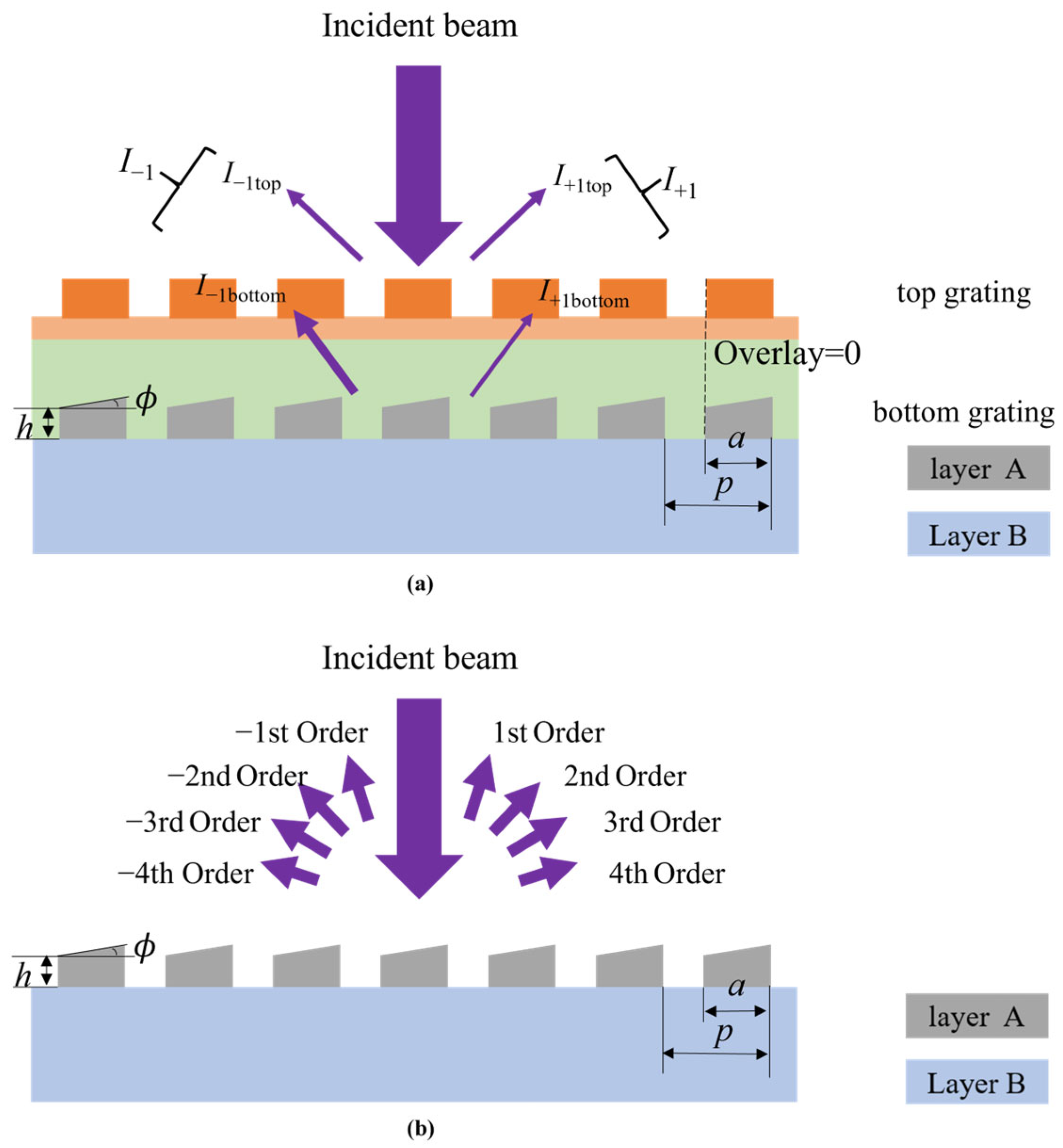 Applsci 14 04440 g001