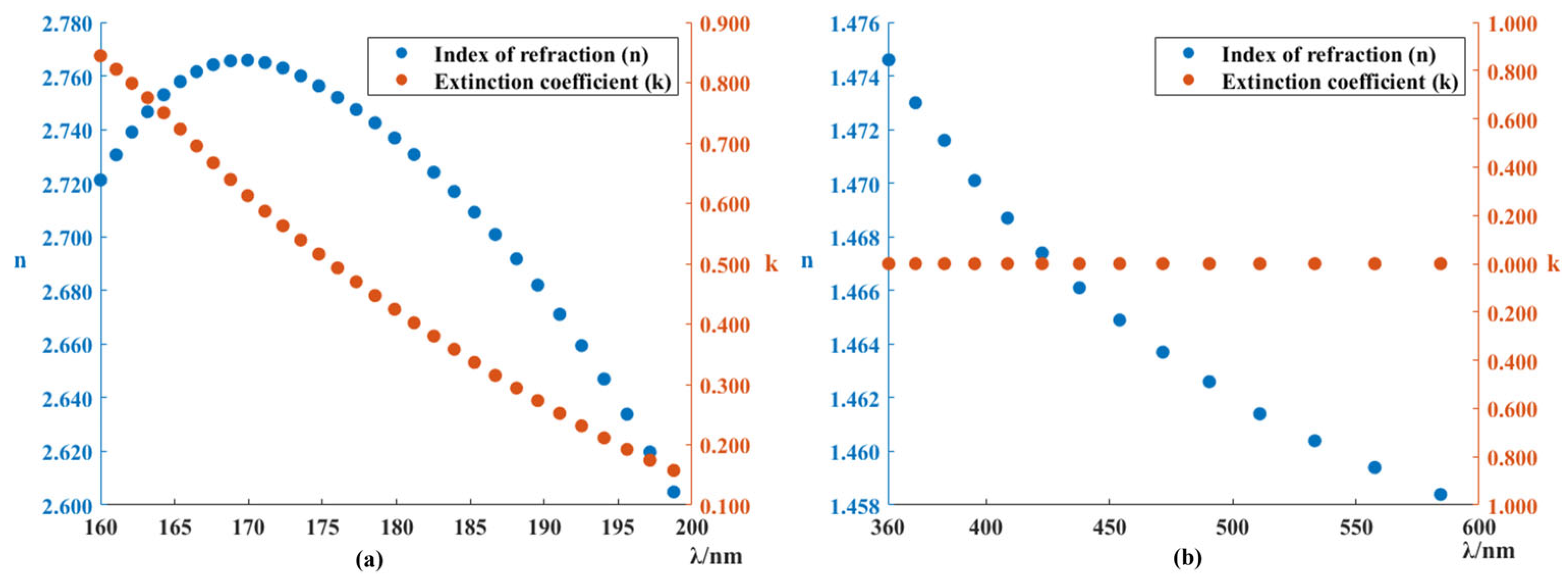 Applsci 14 04440 g002