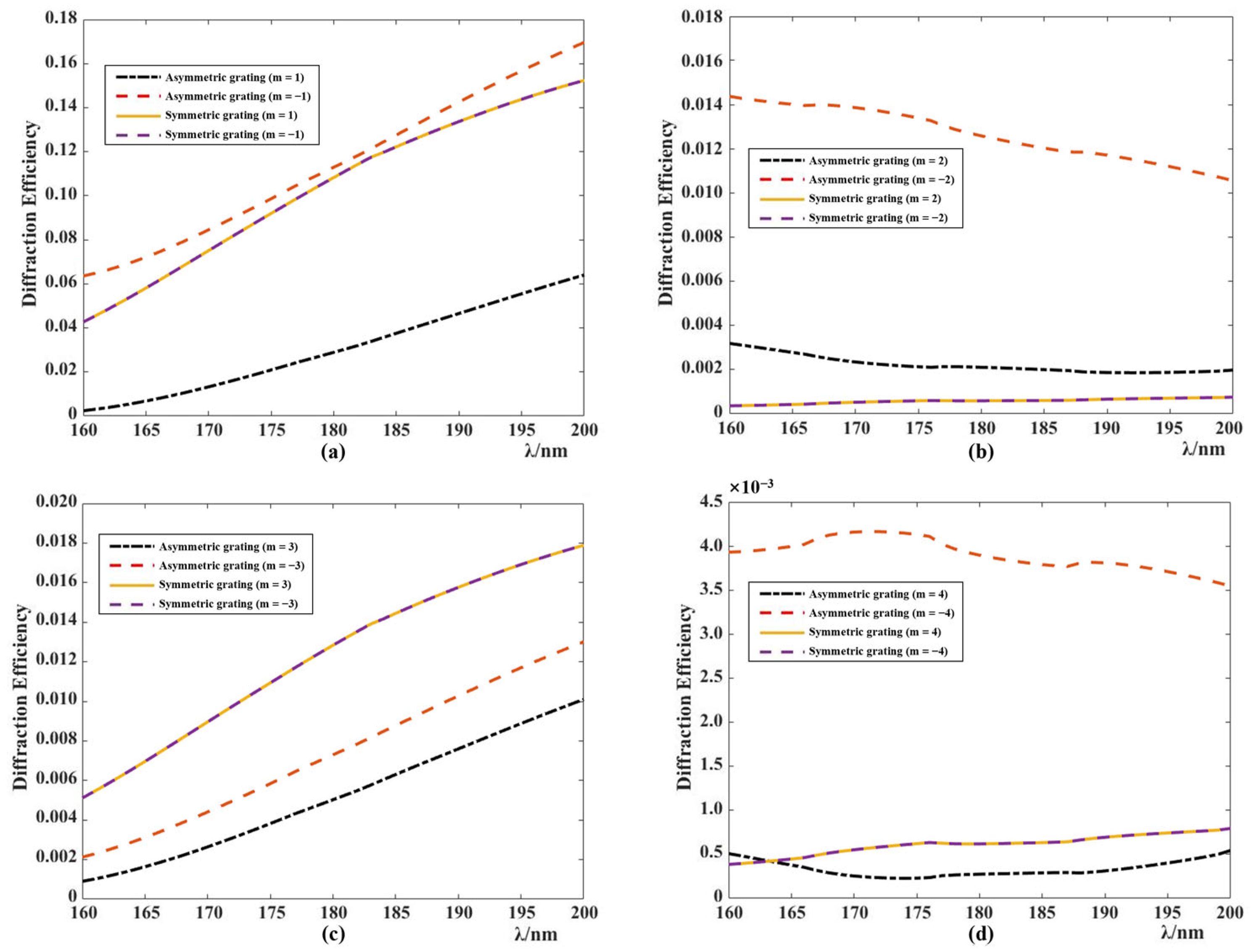 Applsci 14 04440 g004
