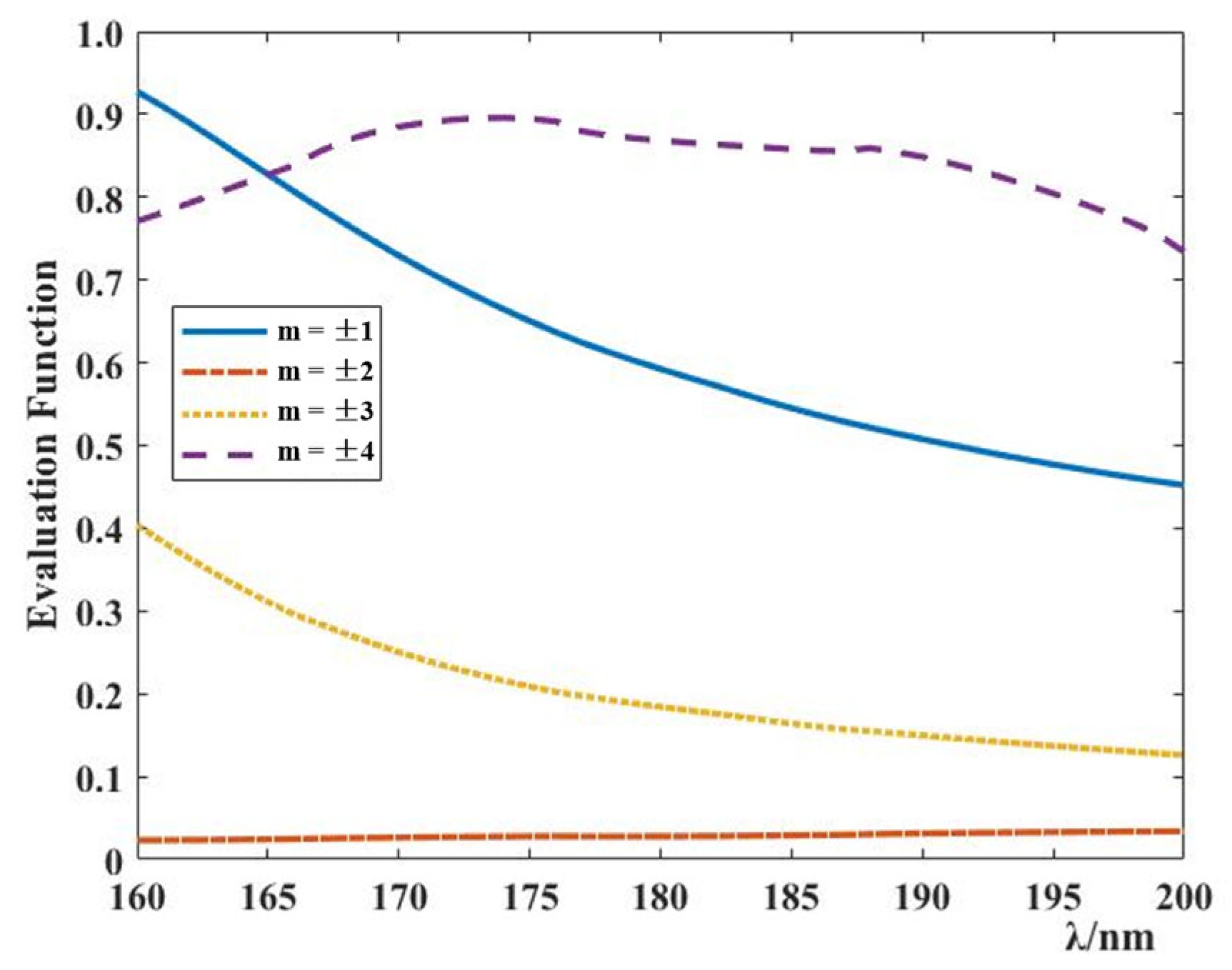 Applsci 14 04440 g005