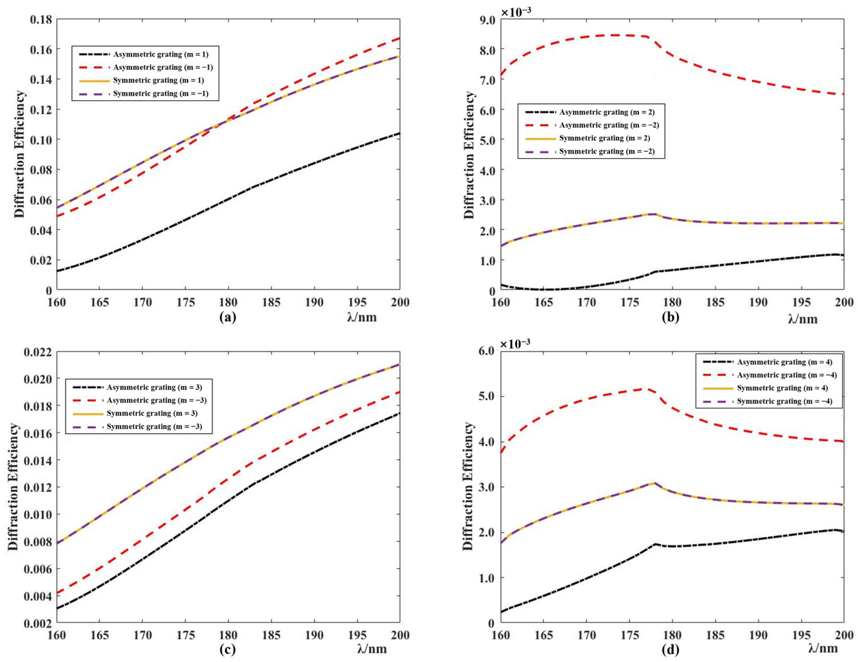 Applsci 14 04440 g006