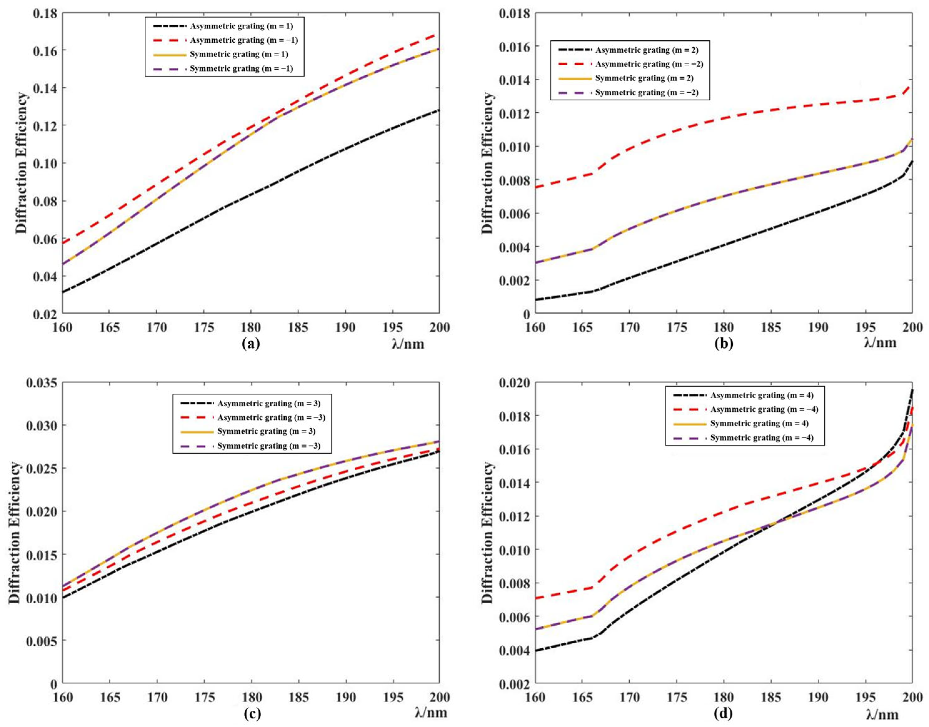 Applsci 14 04440 g008