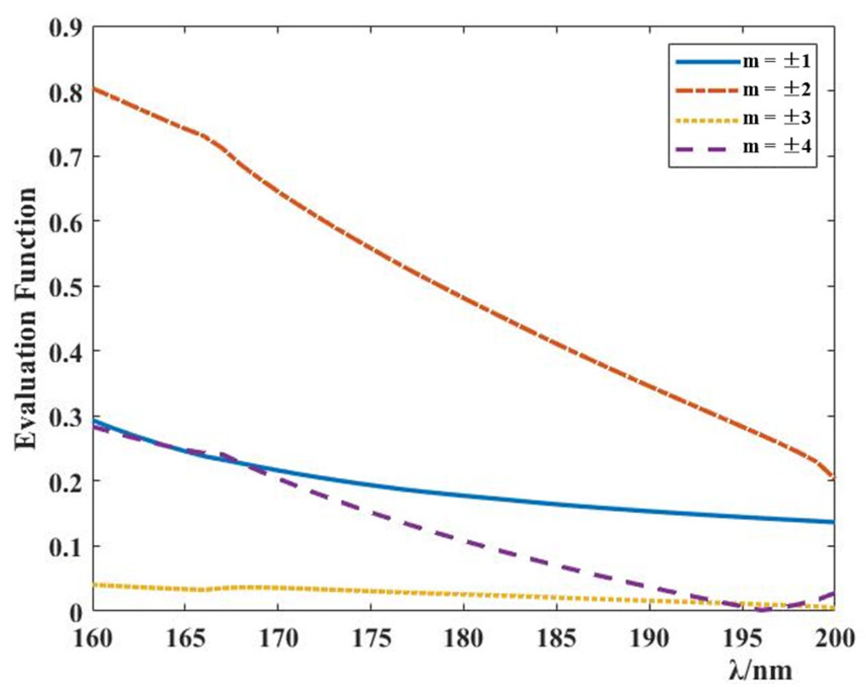 Applsci 14 04440 g009