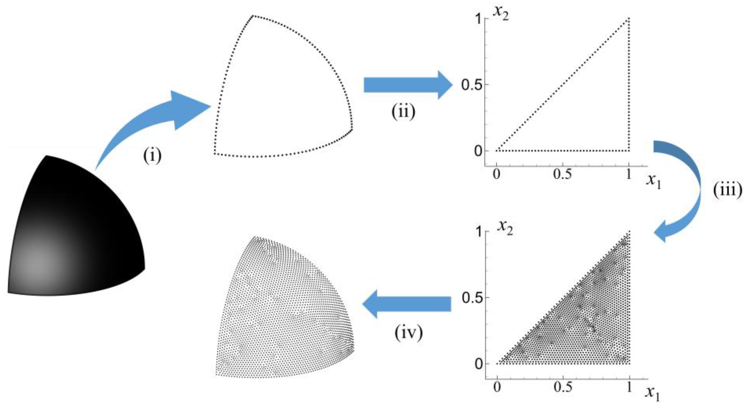 Applsci 14 04441 g002