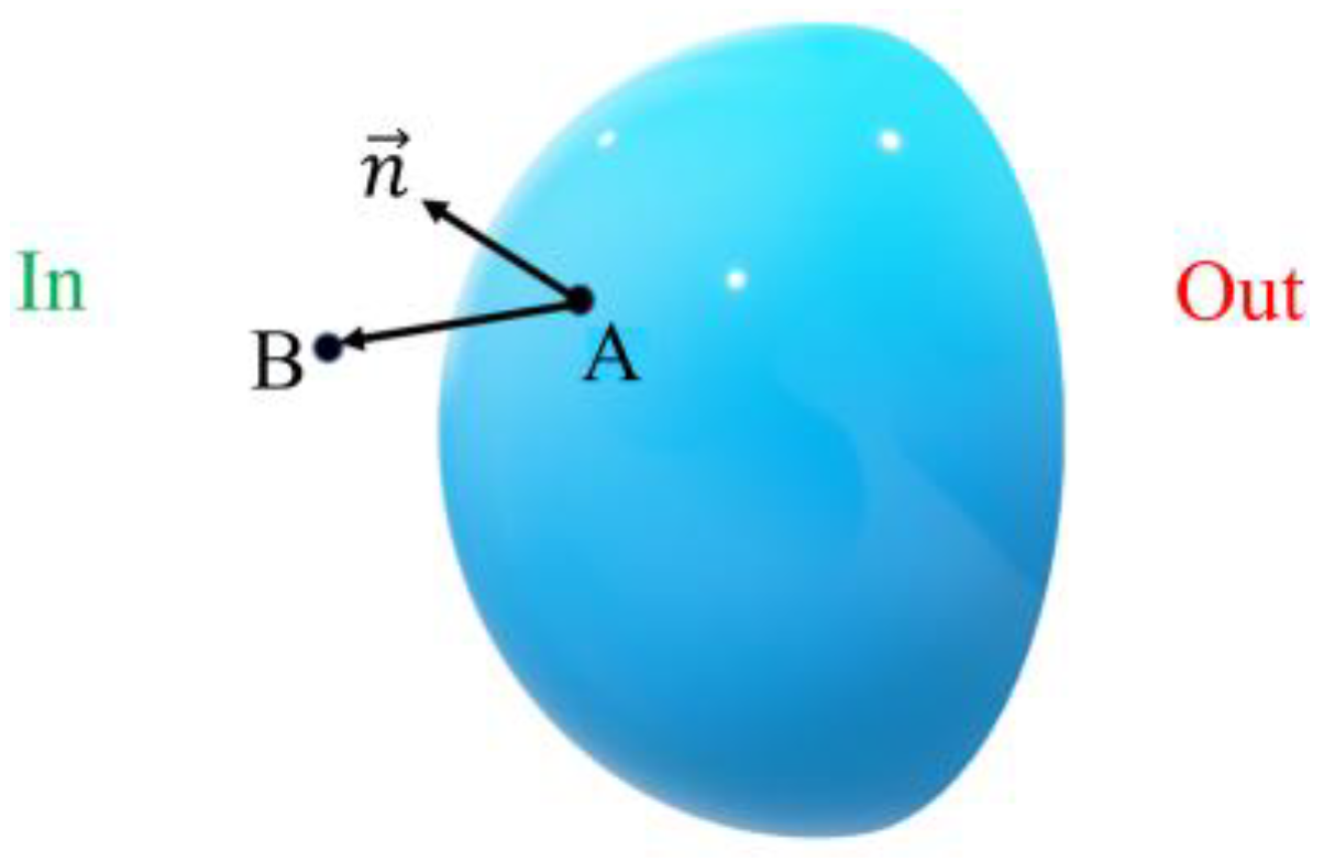 Applsci 14 04441 g003