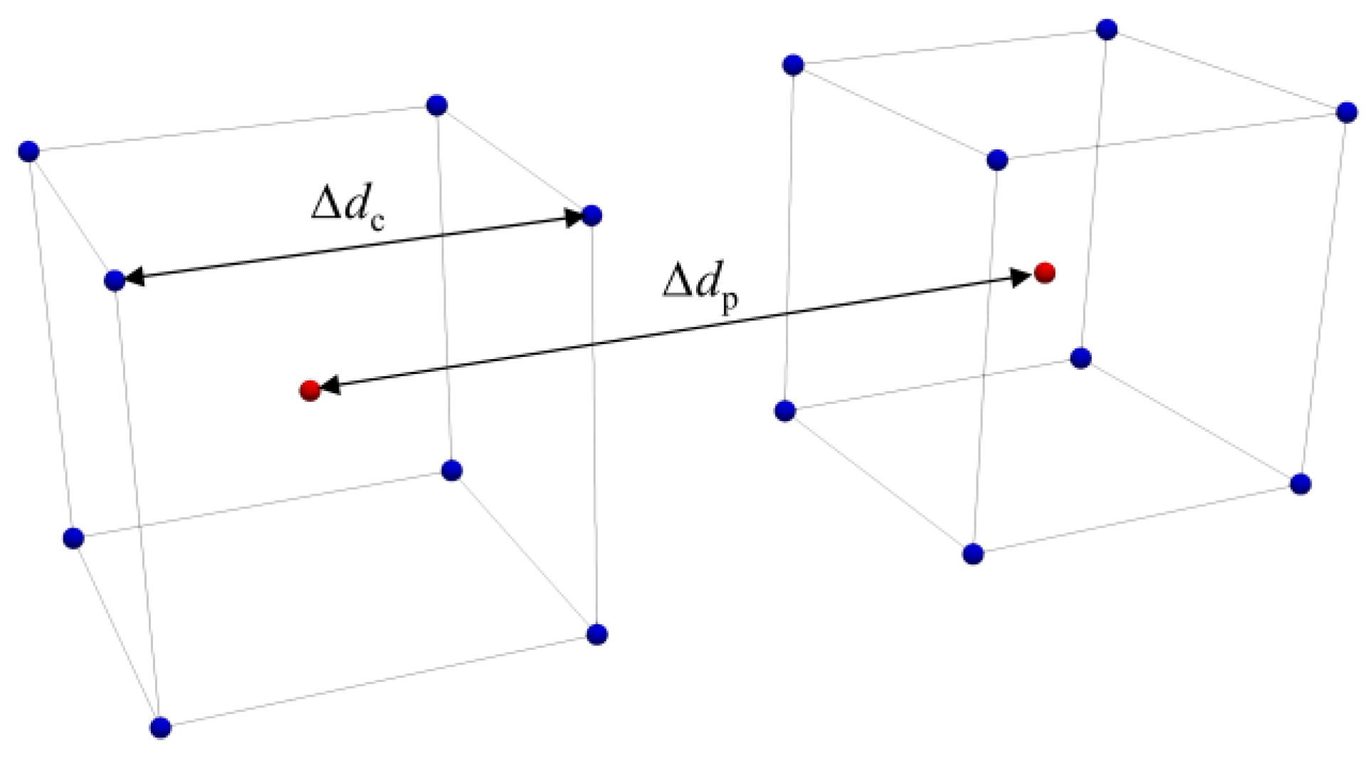 Applsci 14 04441 g004