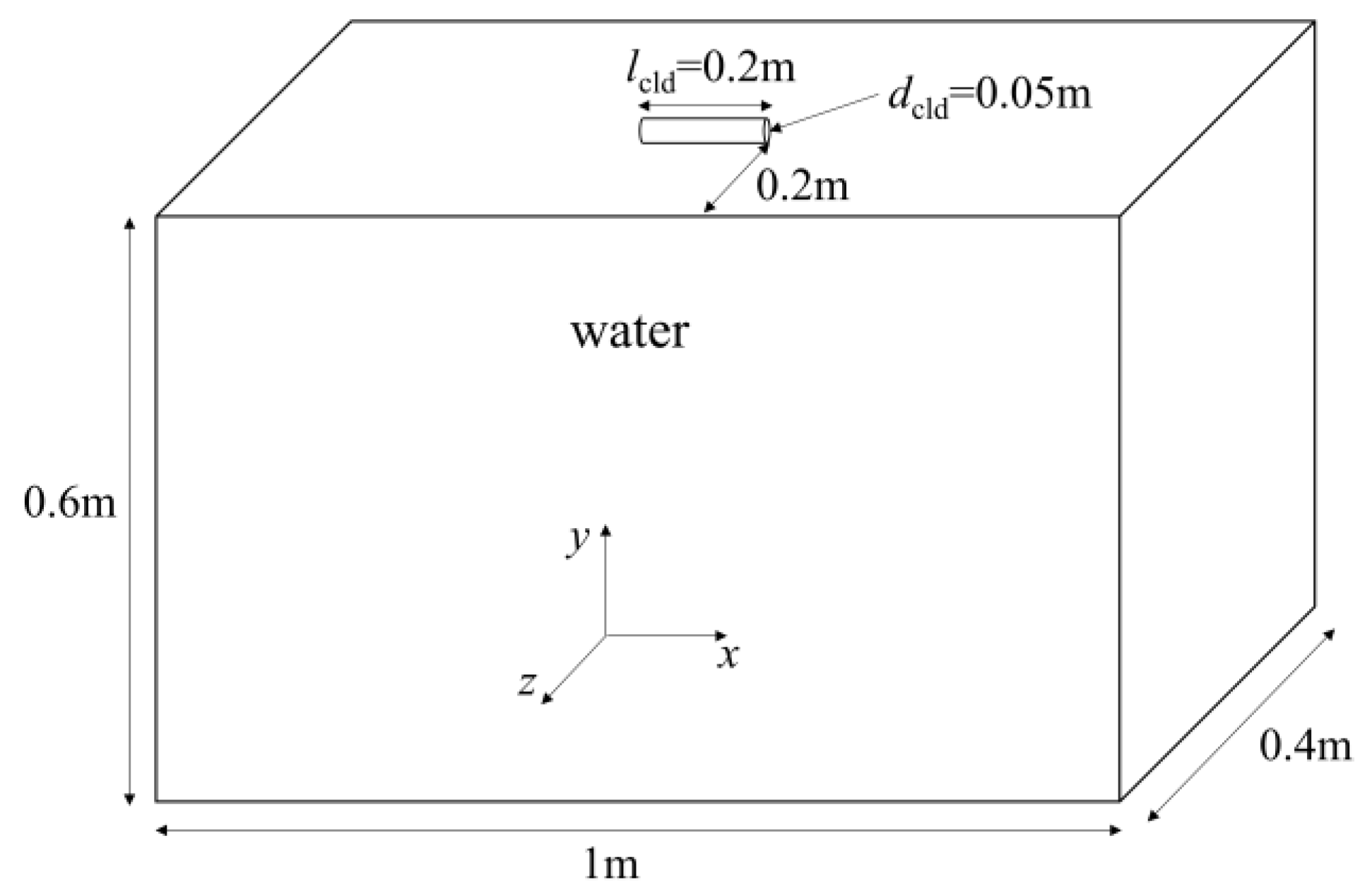 Applsci 14 04441 g005