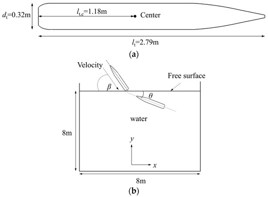 Study on Water Entry of a 3D Torpedo Based on the Improved