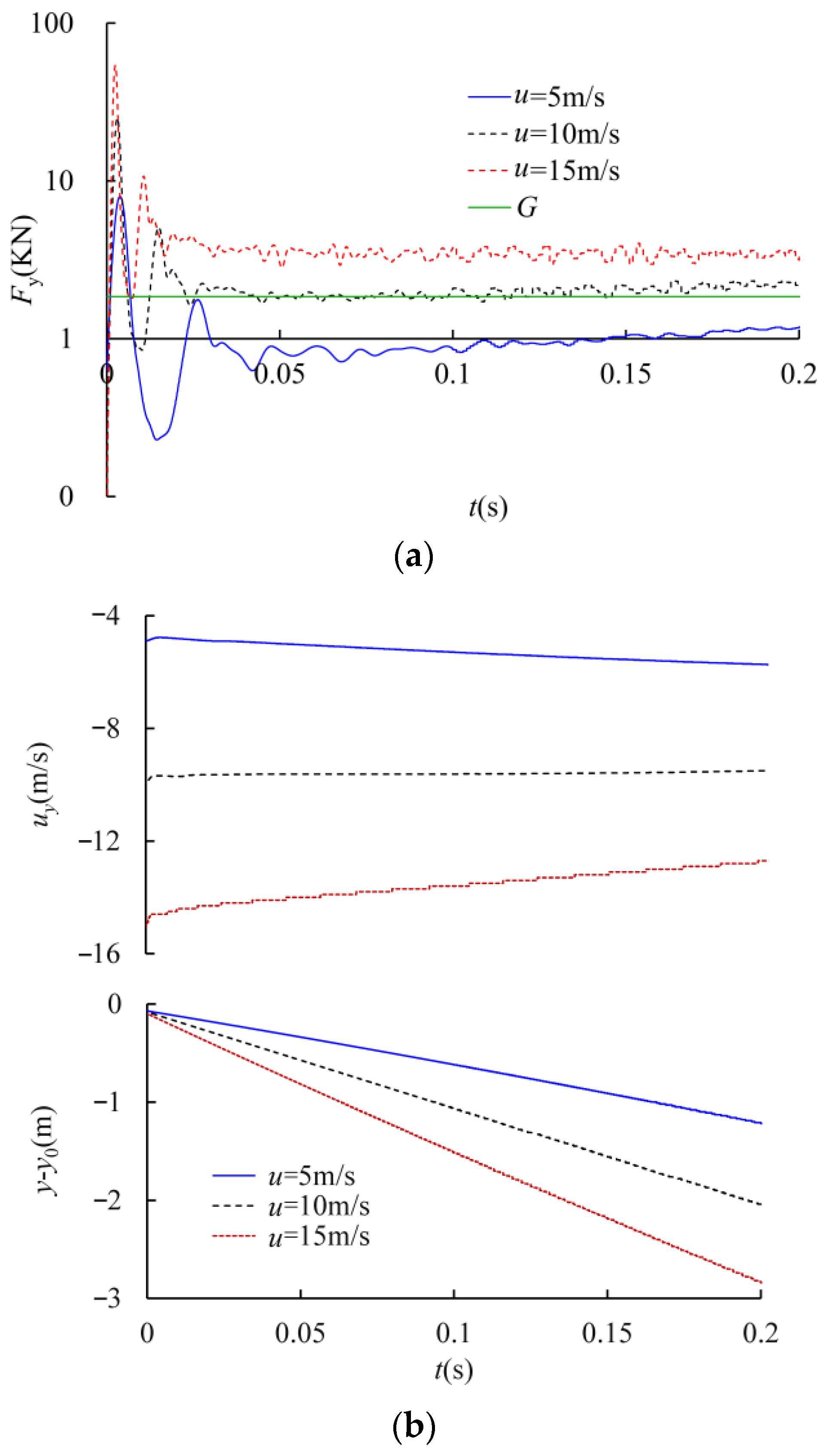 Applsci 14 04441 g011