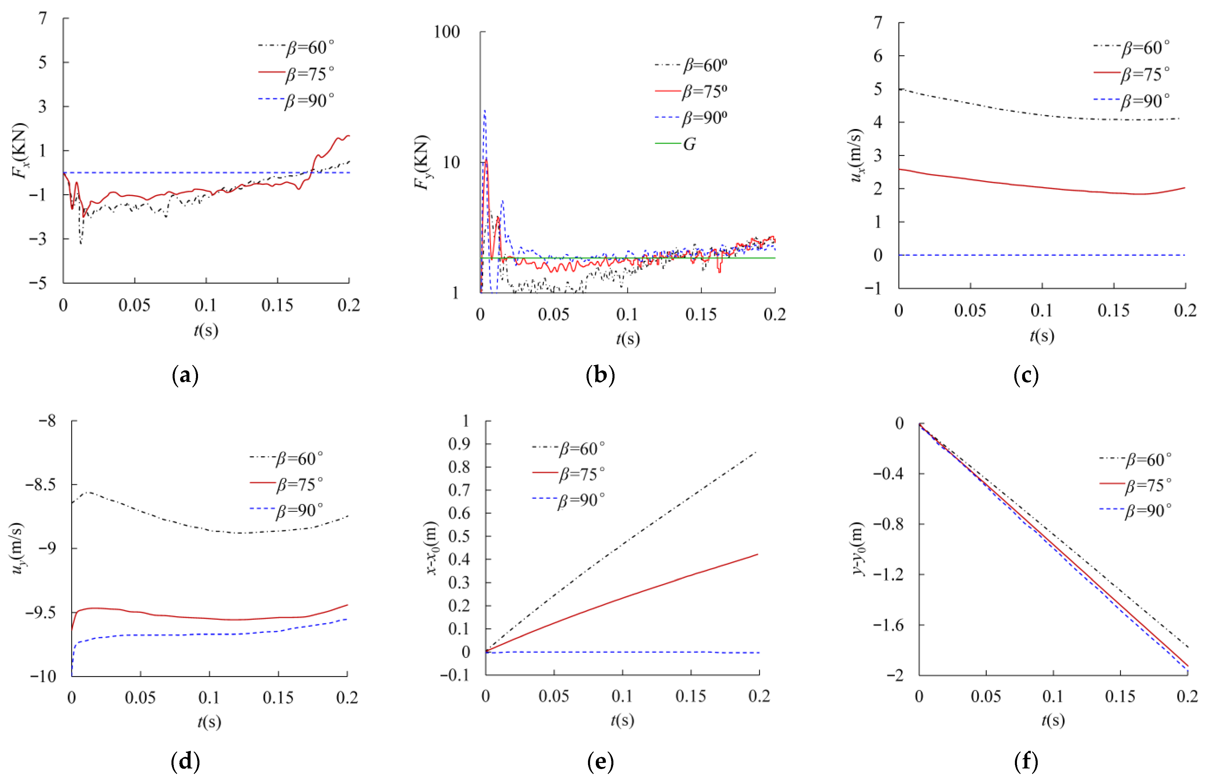 Applsci 14 04441 g014