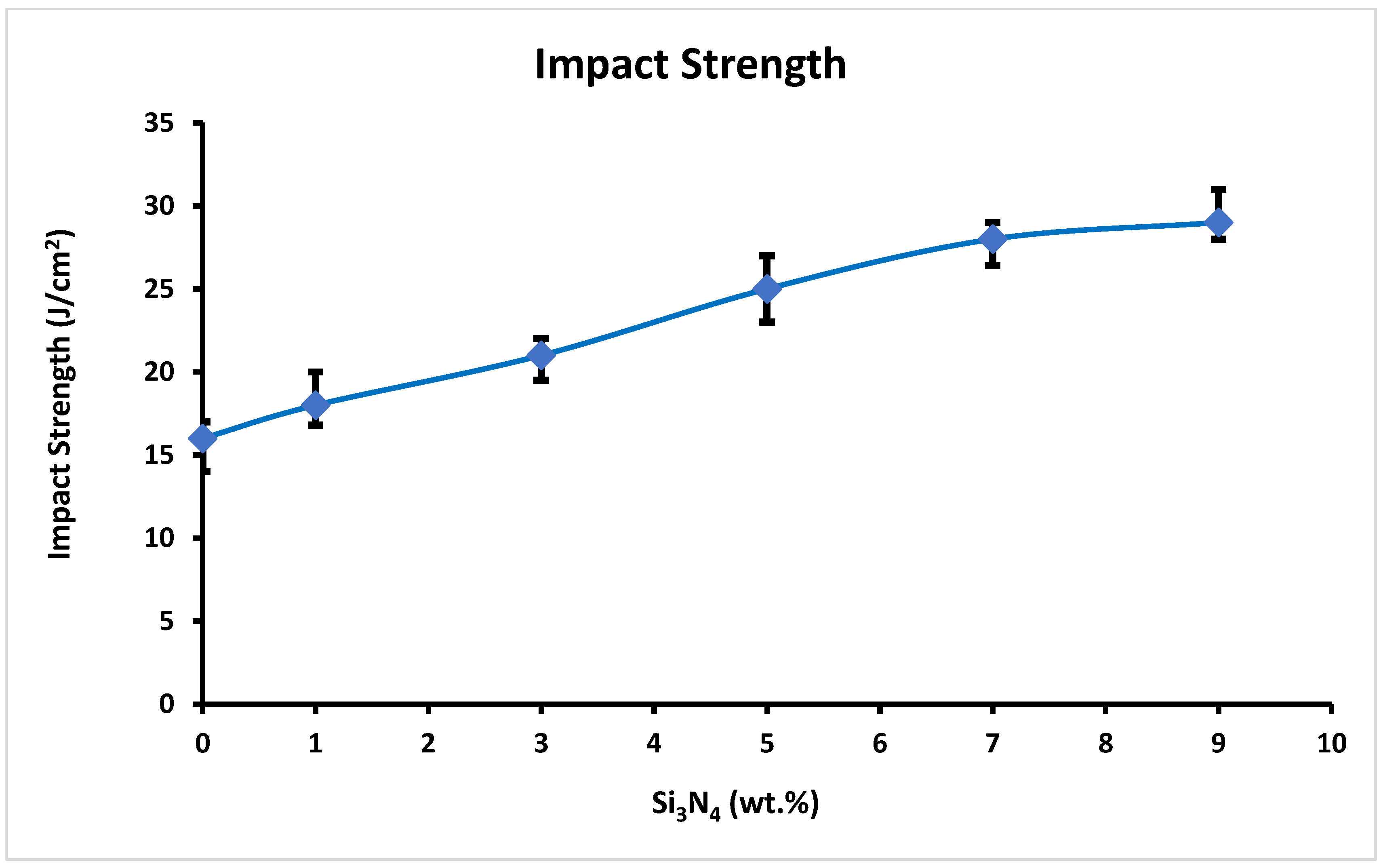 Applsci 14 04444 g013