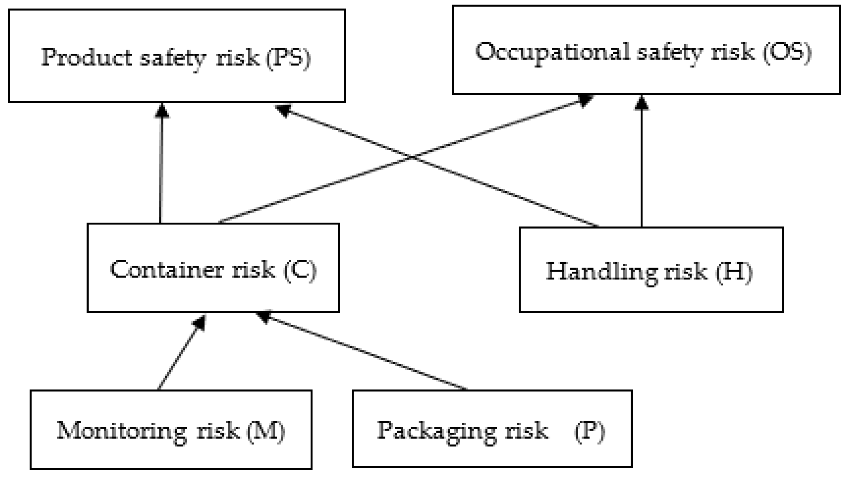 Applsci 14 04446 g004