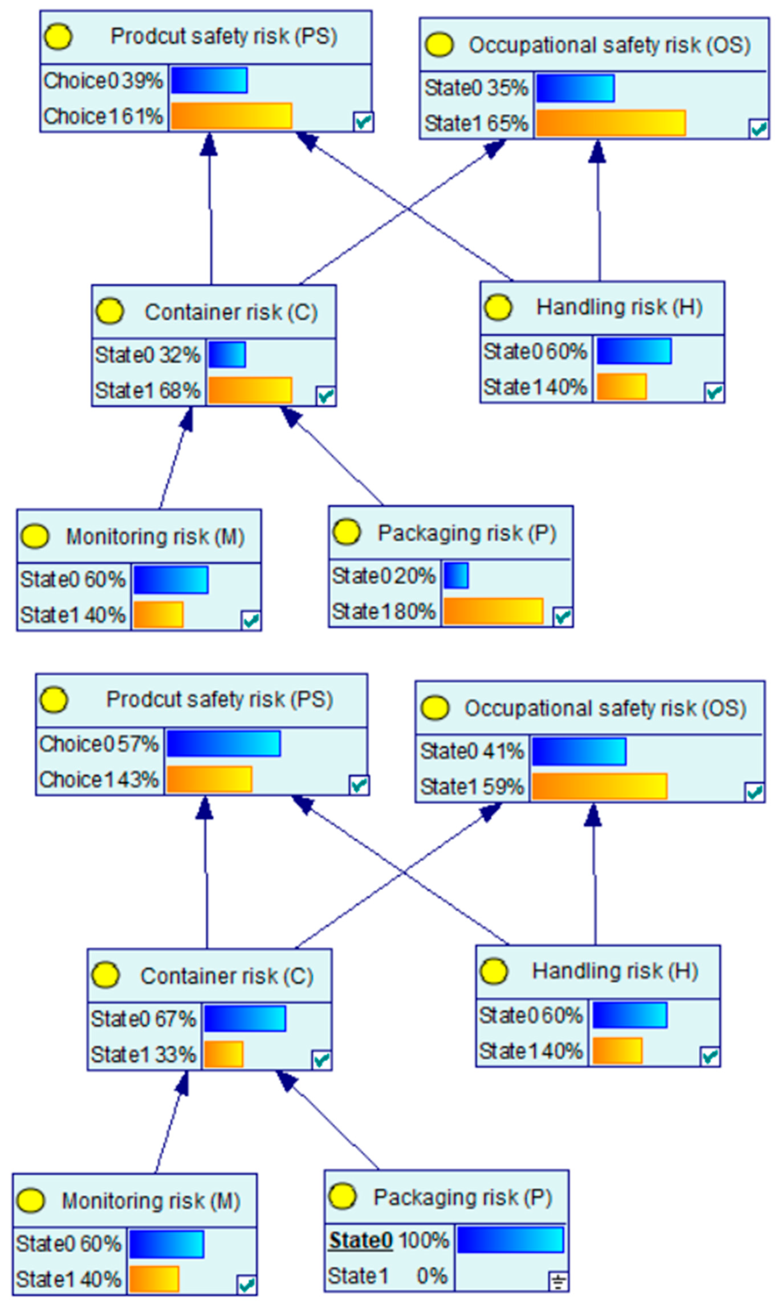 Applsci 14 04446 g005