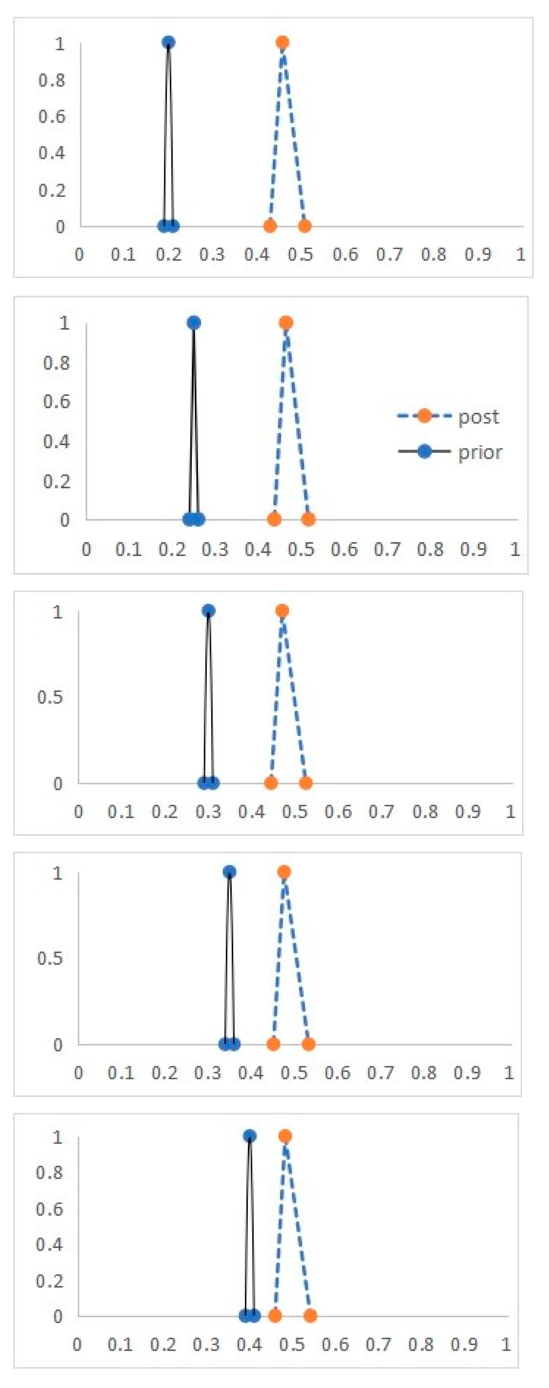 Applsci 14 04446 g006a
