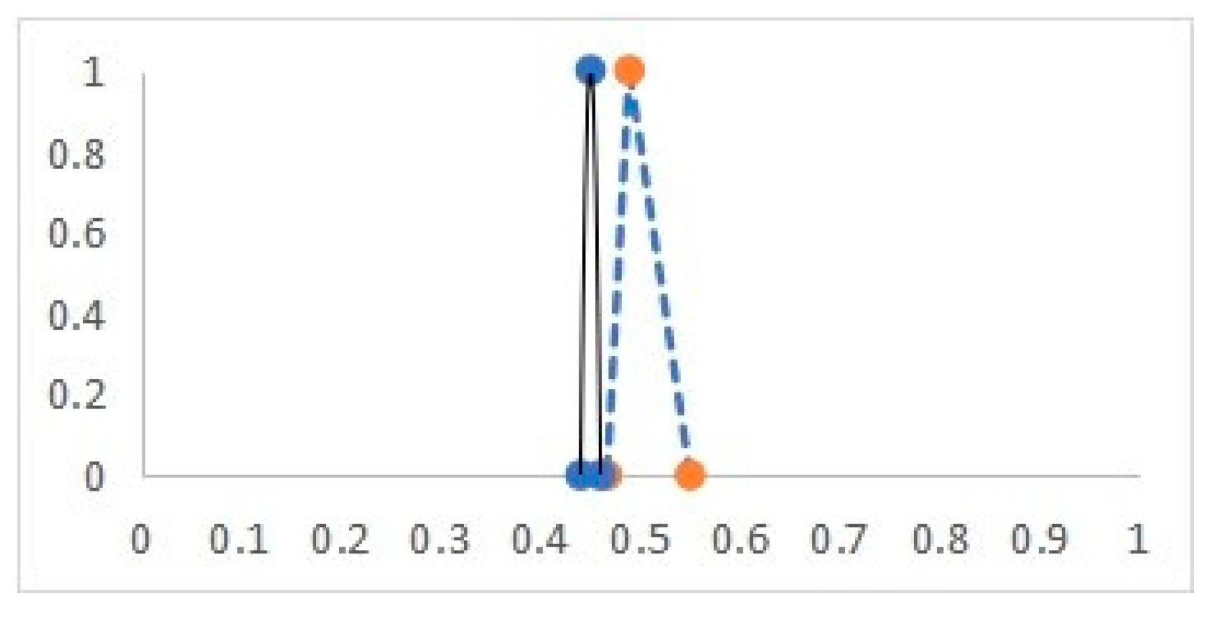 Applsci 14 04446 g006b