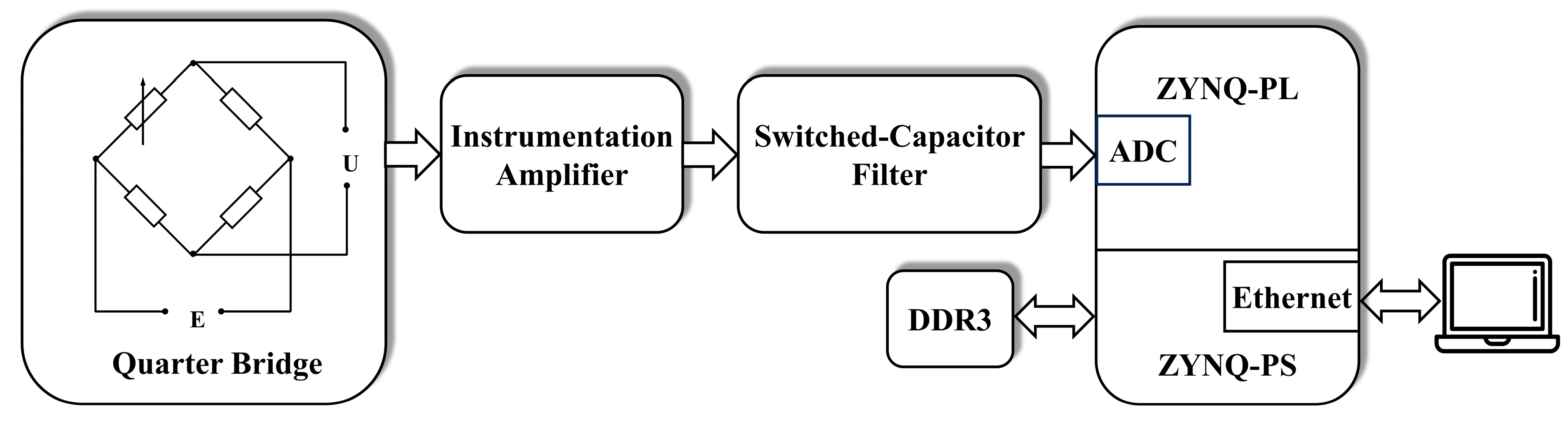 Applsci 14 04447 g001