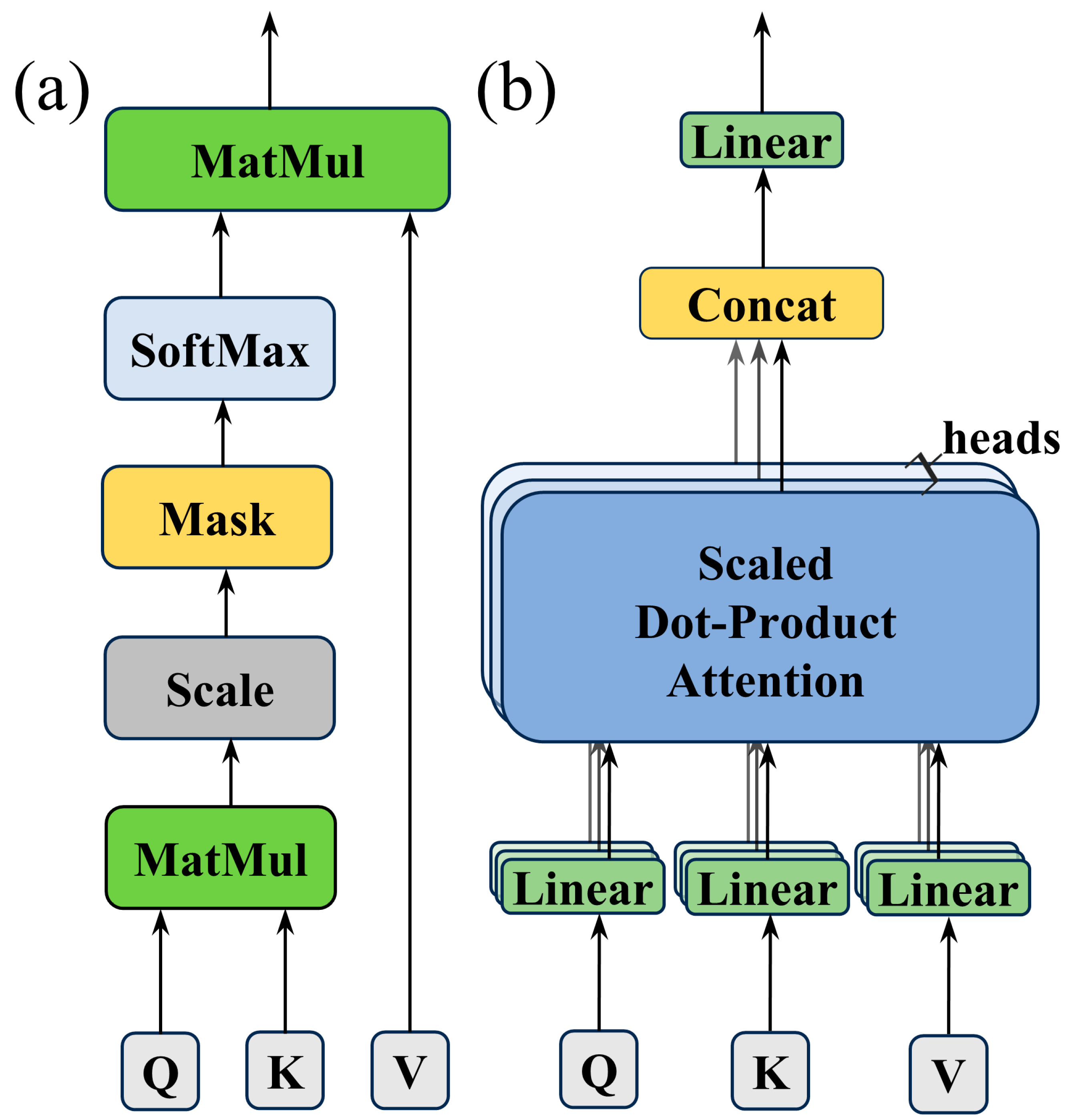 Applsci 14 04447 g003