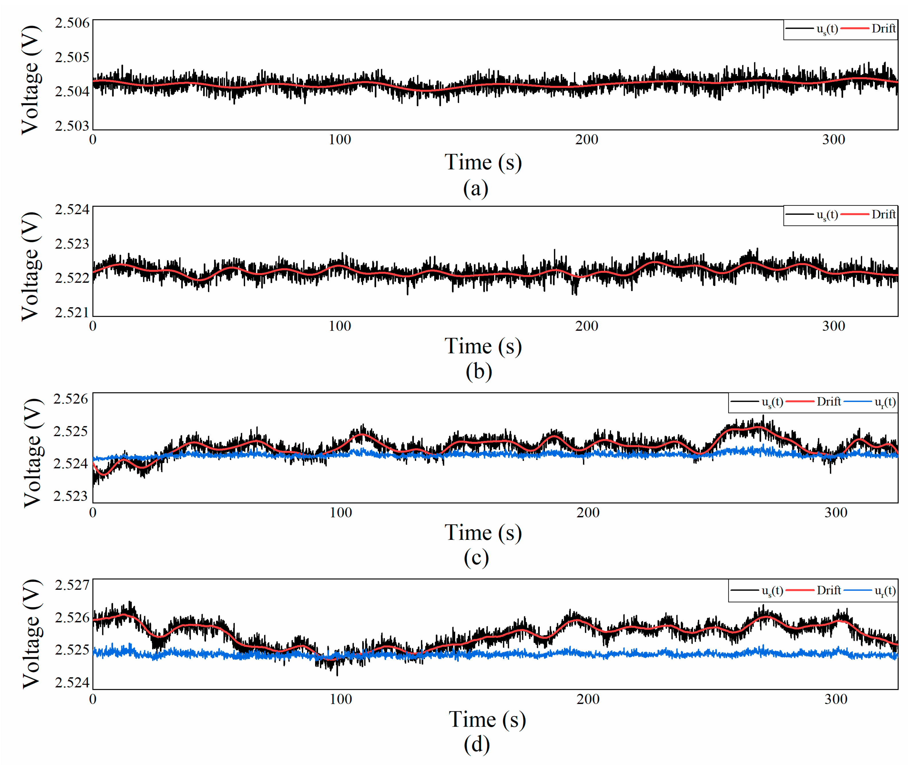 Applsci 14 04447 g007