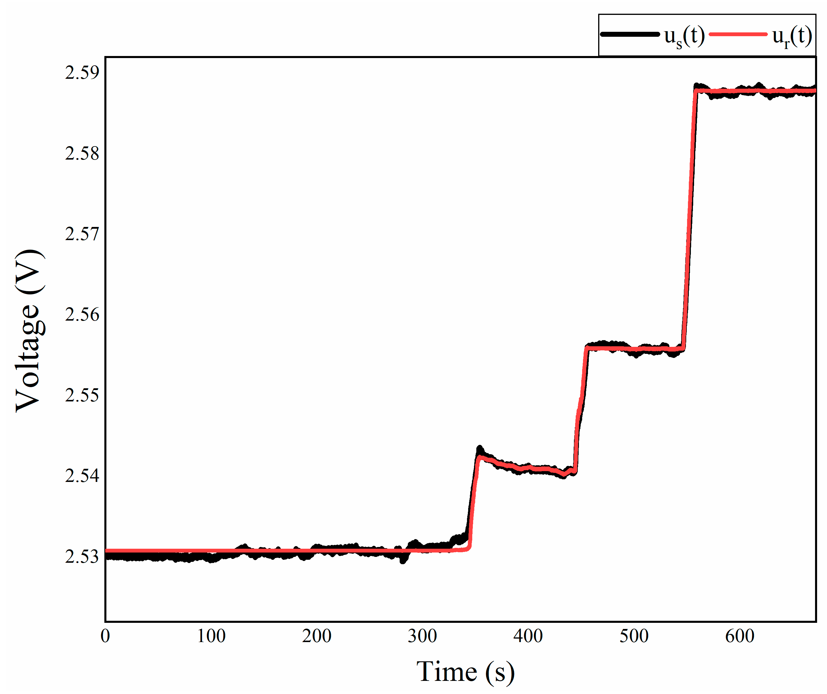 Applsci 14 04447 g008