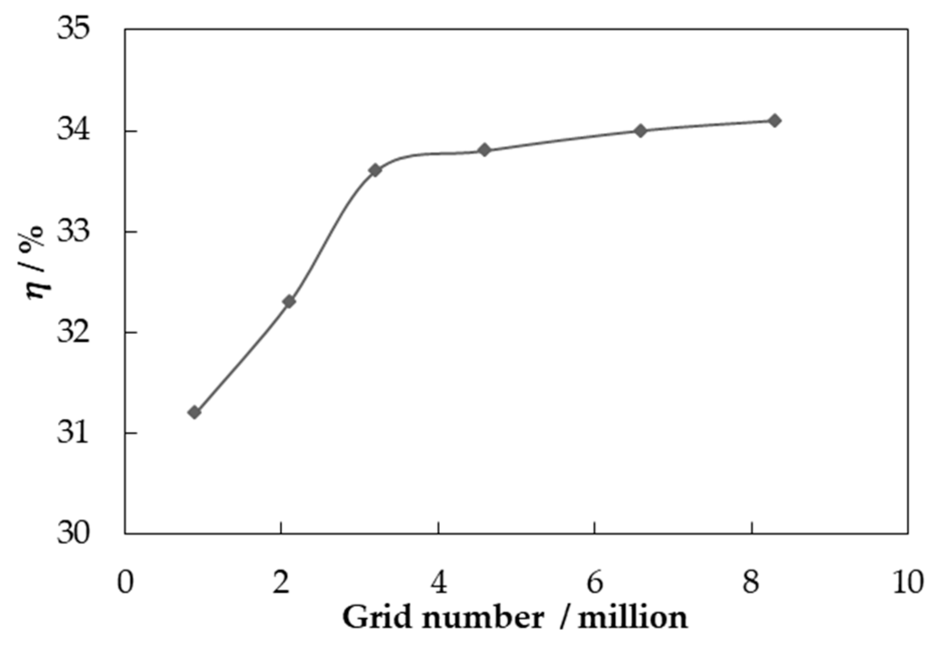 Applsci 14 04450 g004