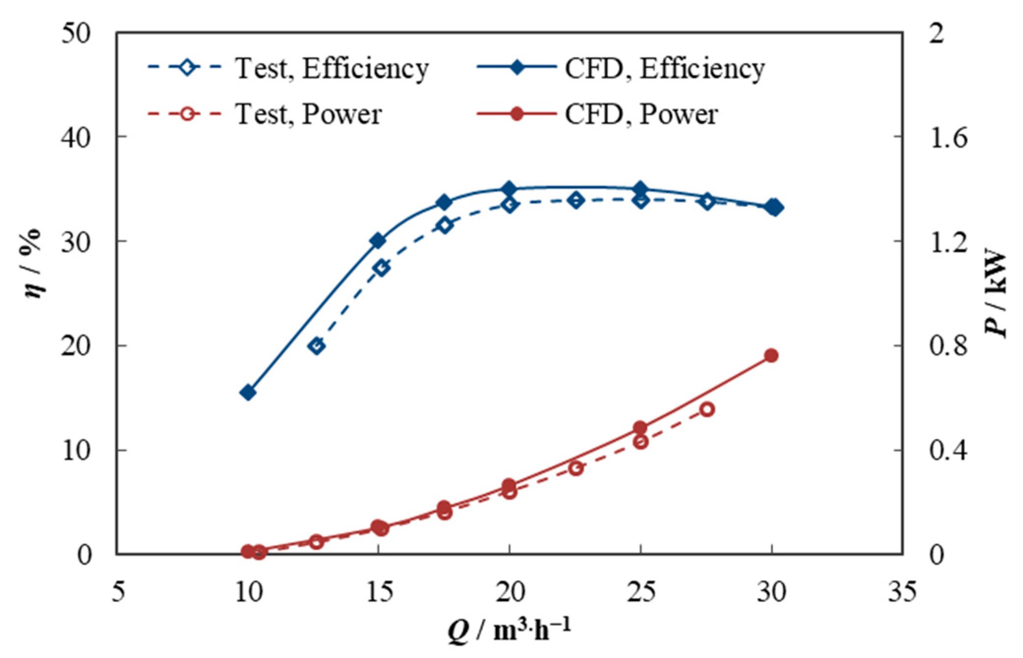 Applsci 14 04450 g006