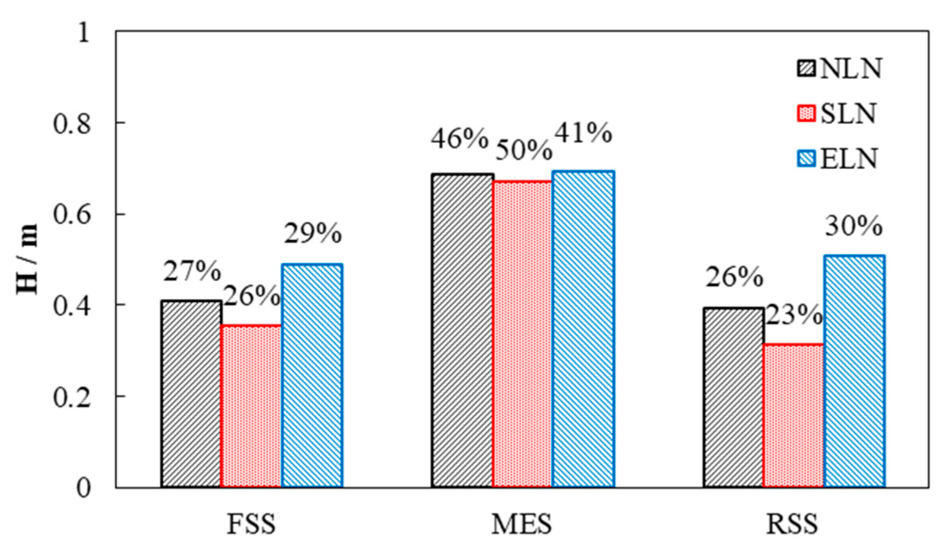 Applsci 14 04450 g008
