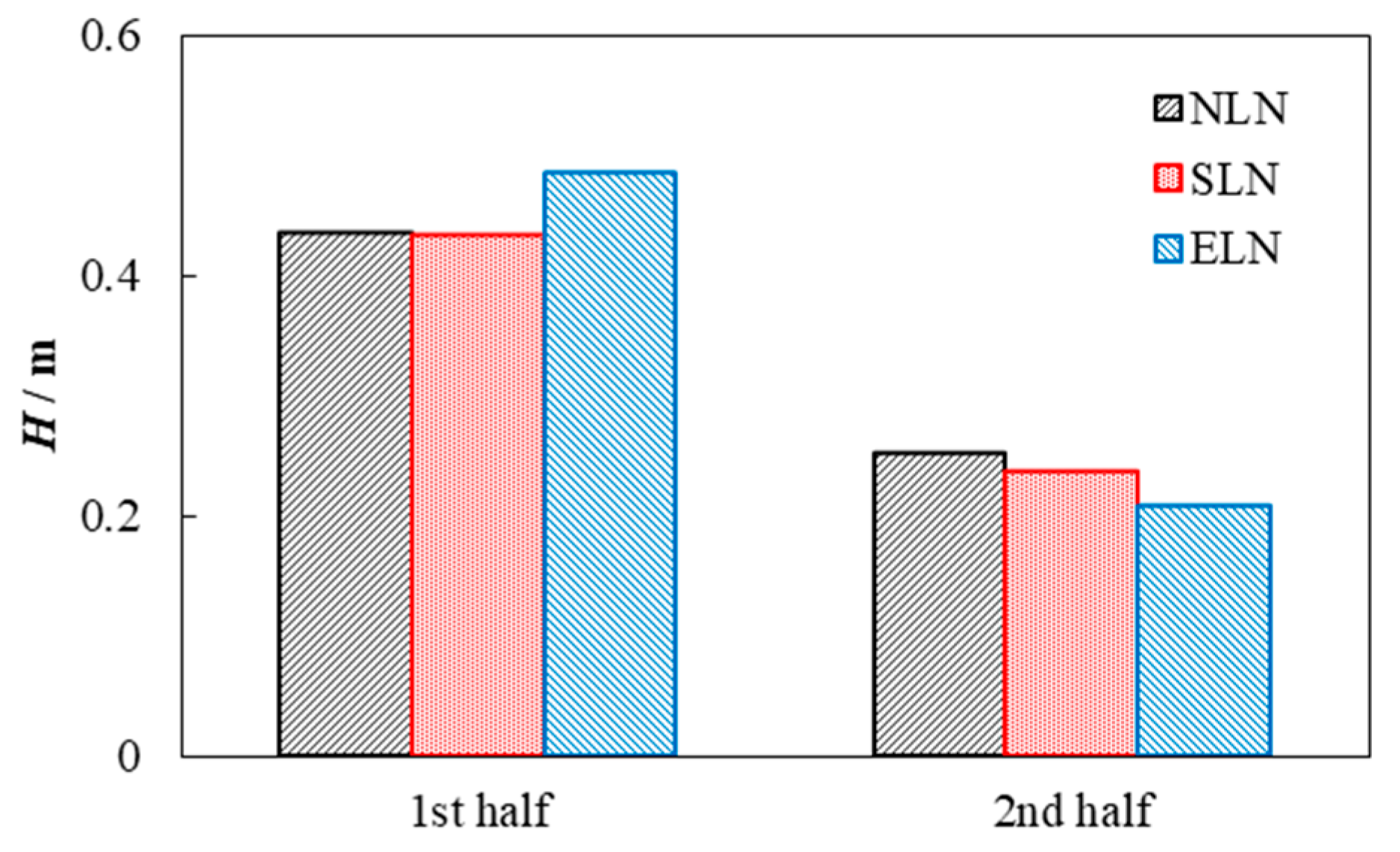 Applsci 14 04450 g009