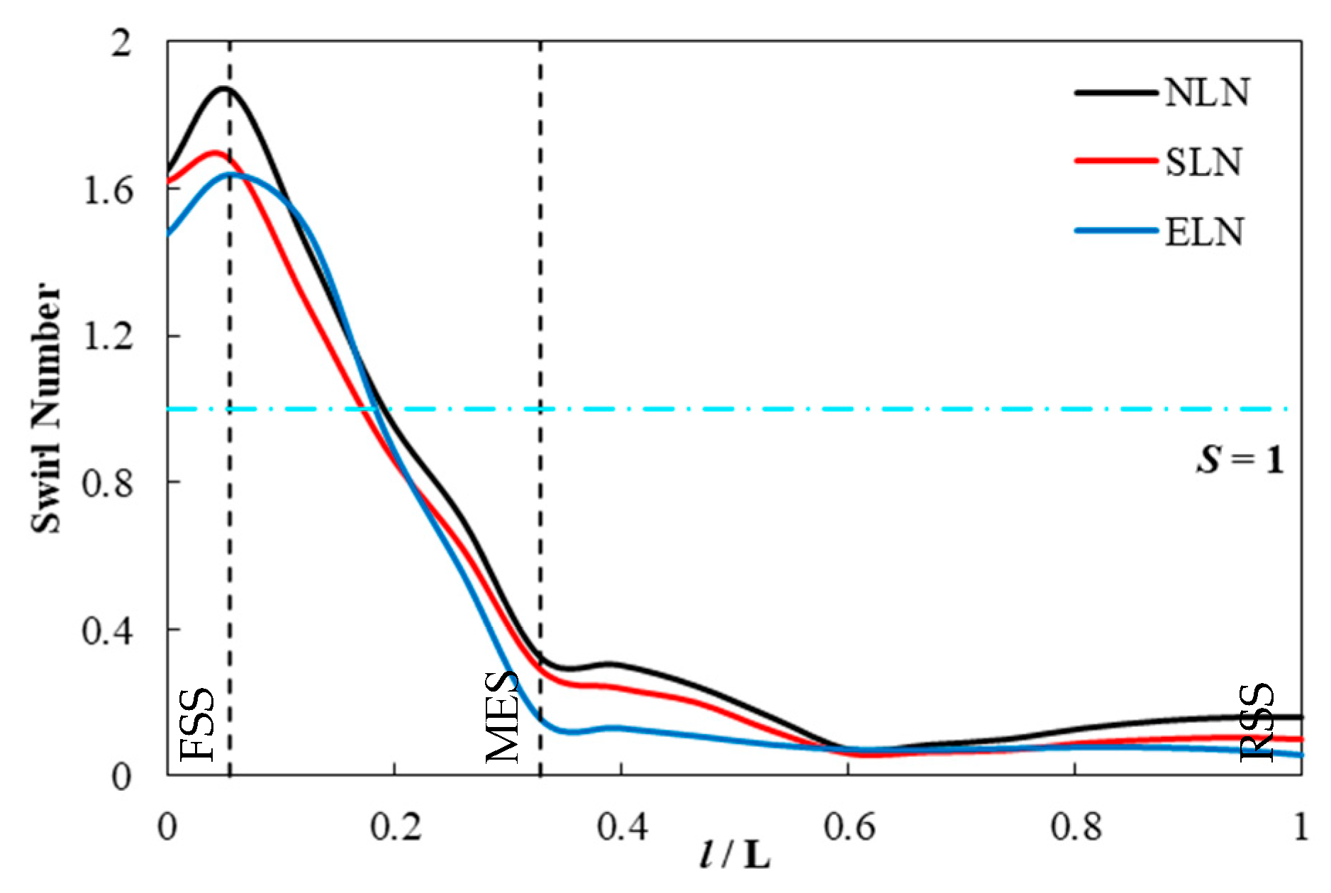 Applsci 14 04450 g010