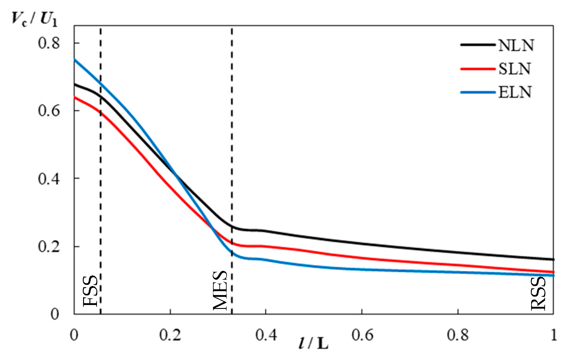 Applsci 14 04450 g011