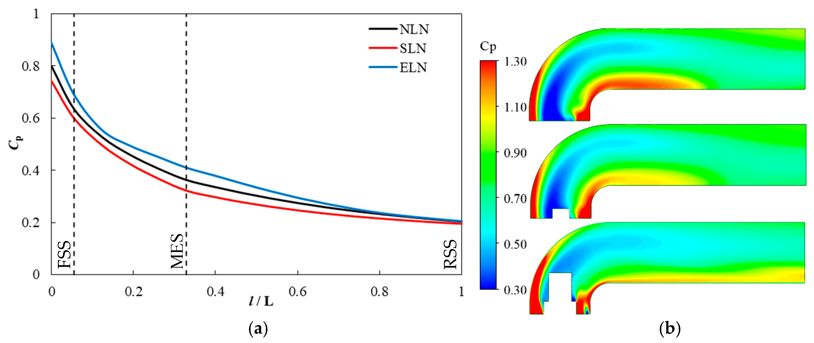 Applsci 14 04450 g013