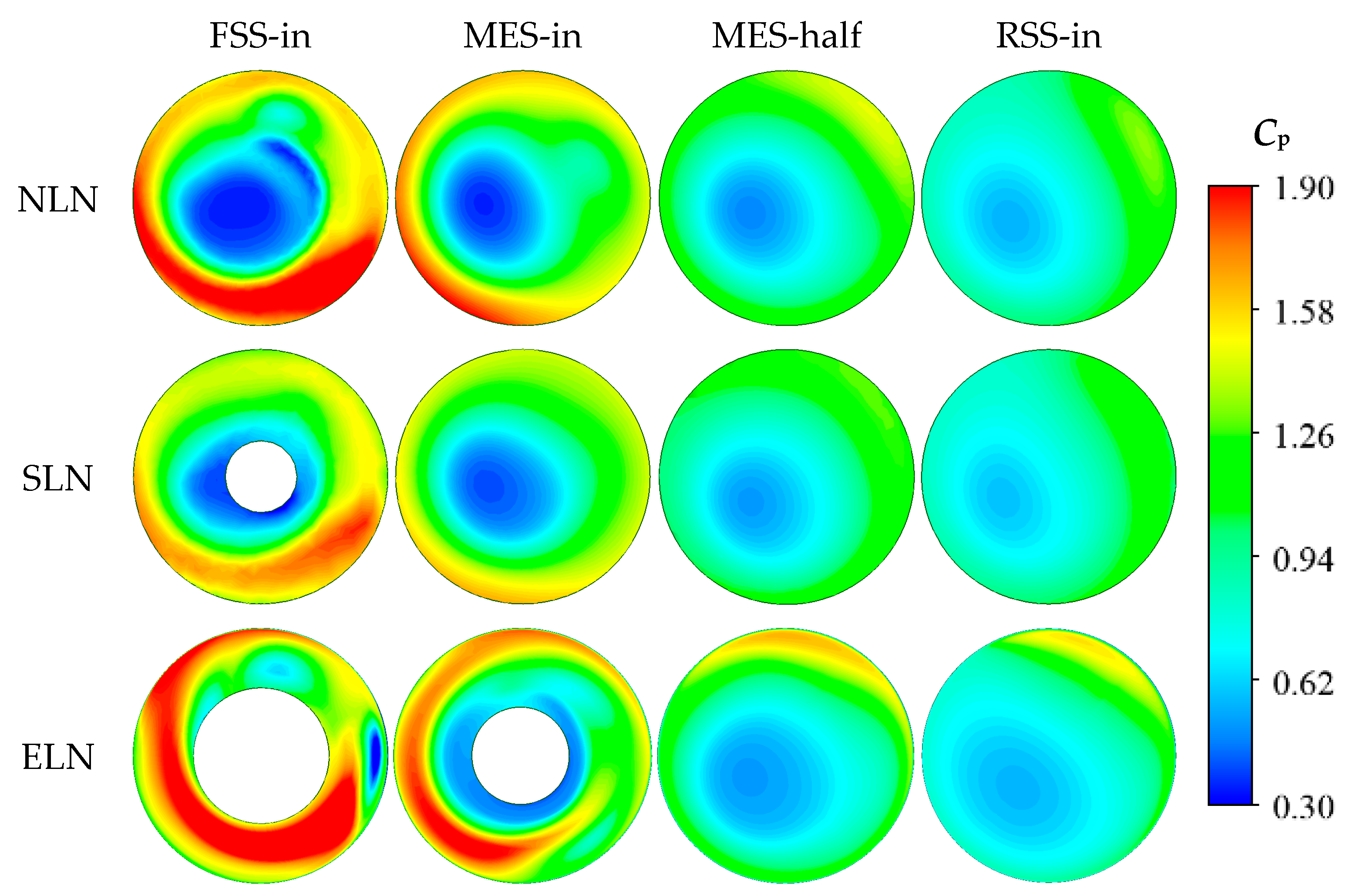 Applsci 14 04450 g014