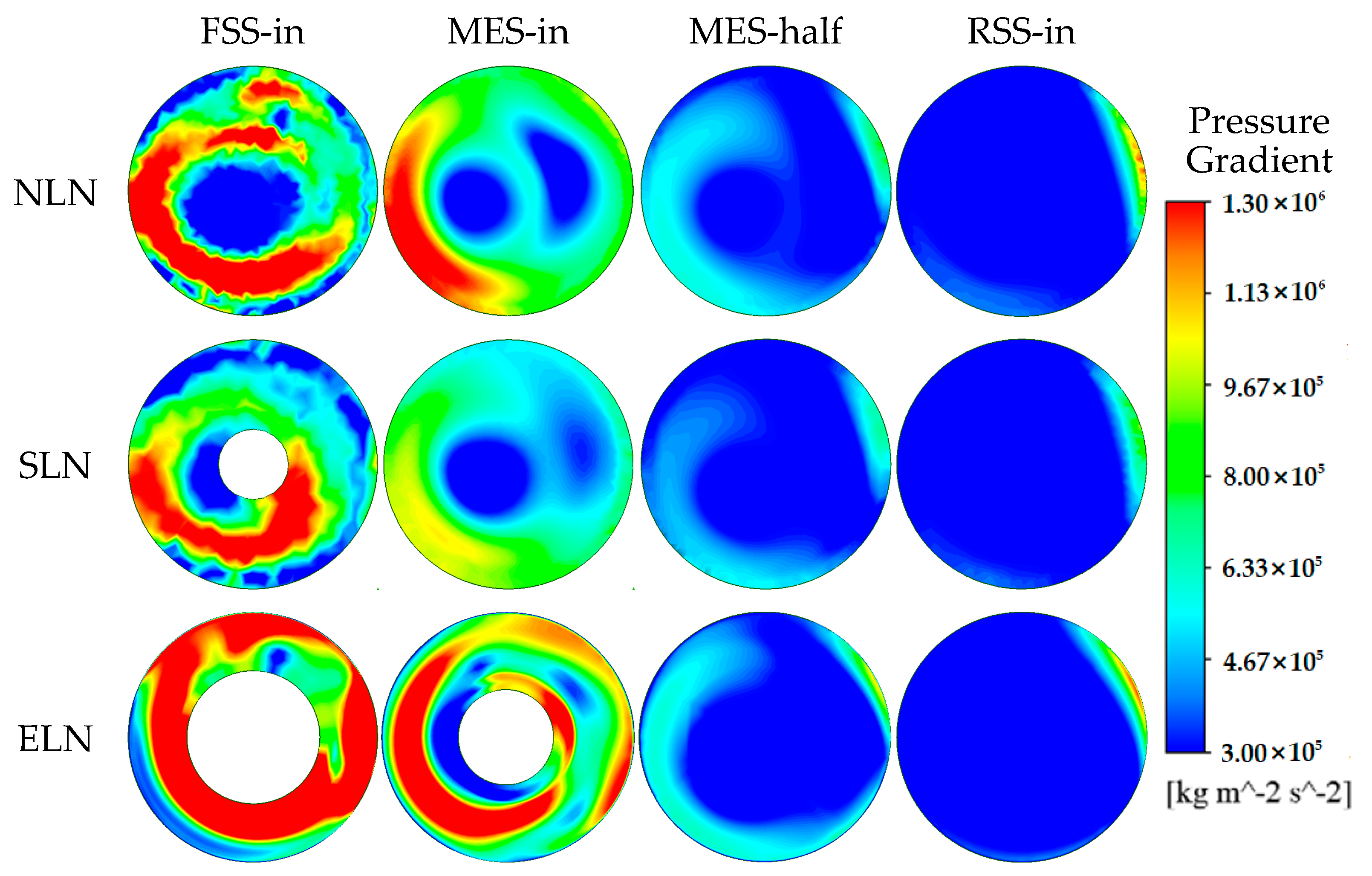 Applsci 14 04450 g015