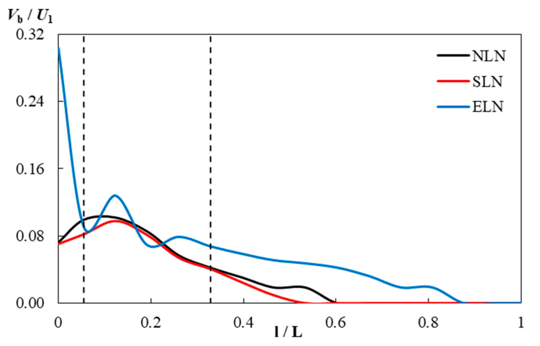 Applsci 14 04450 g017