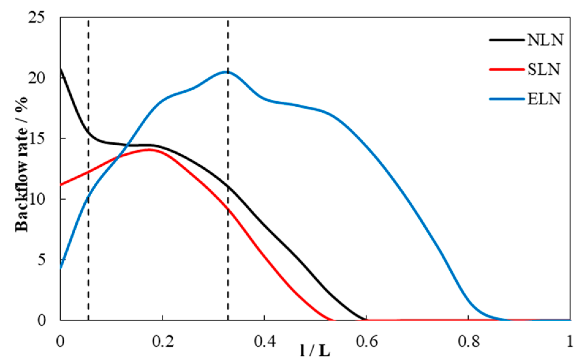 Applsci 14 04450 g018