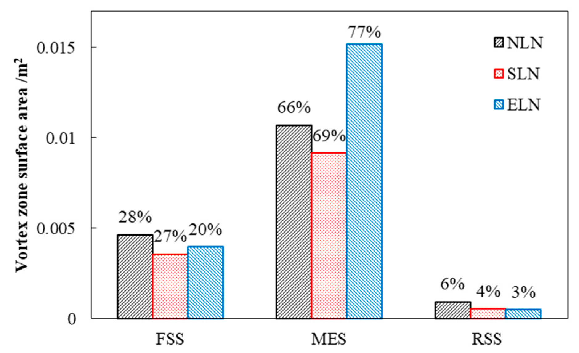 Applsci 14 04450 g021