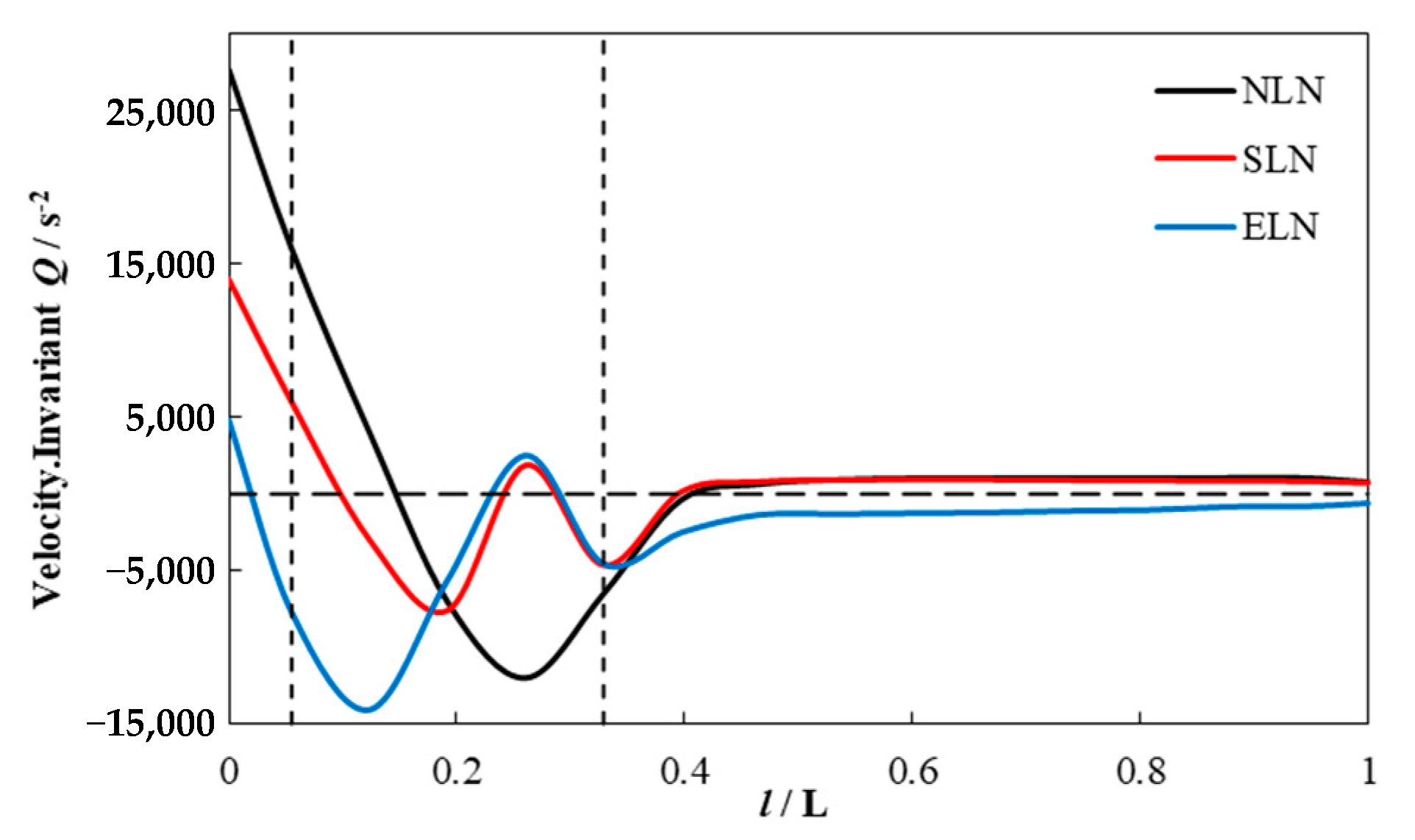 Applsci 14 04450 g022