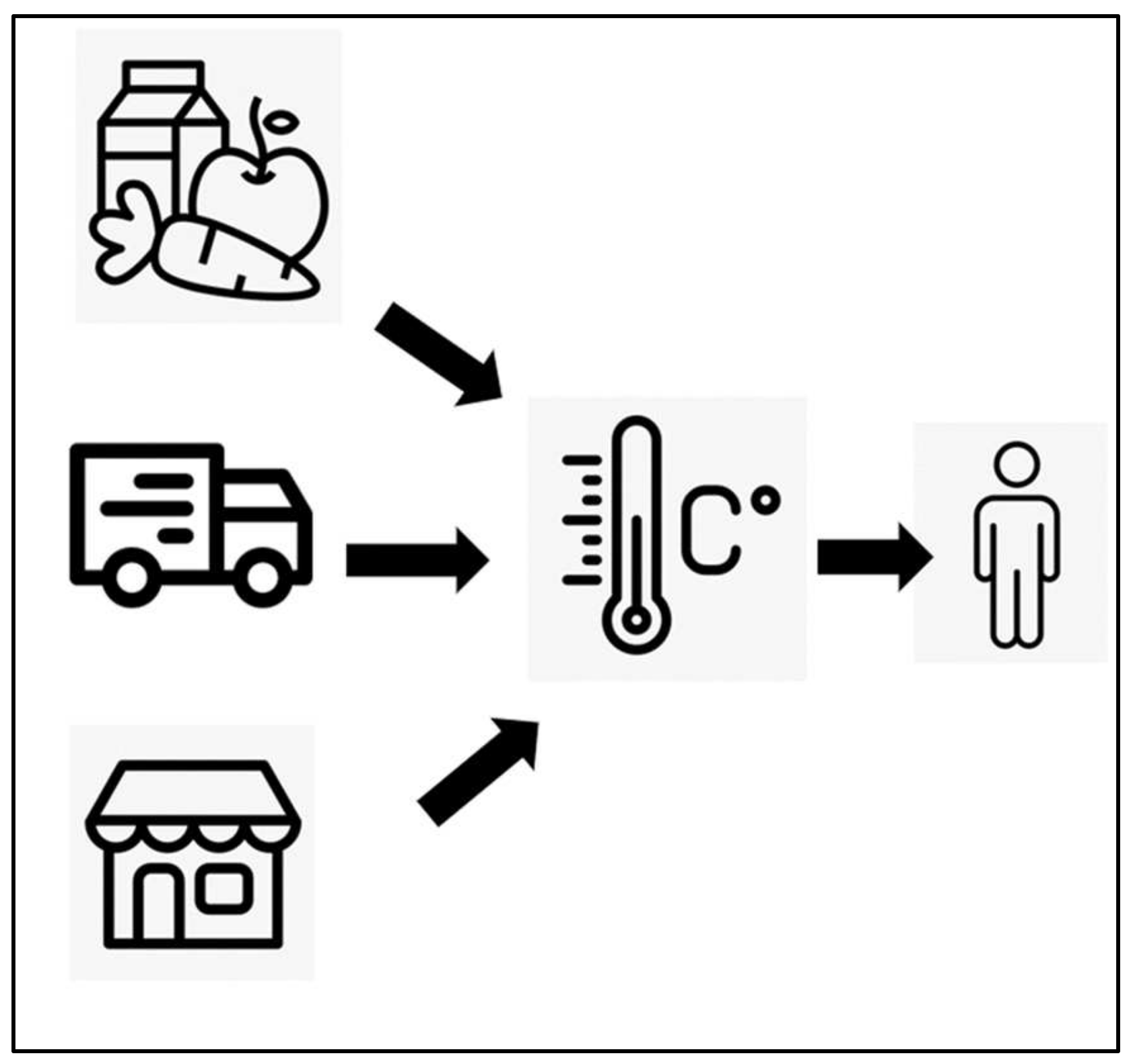 Applsci 14 04452 g003