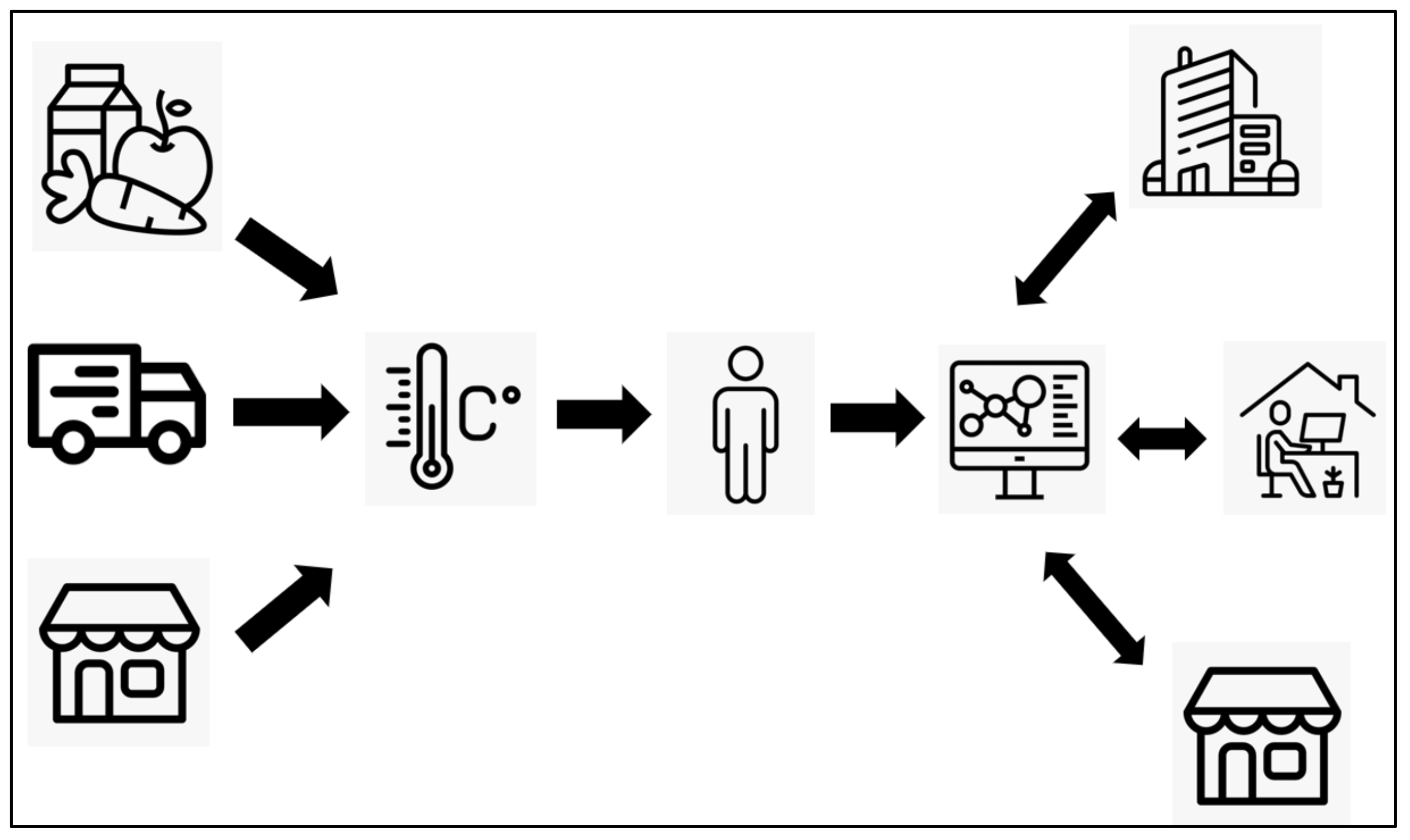 Applsci 14 04452 g004
