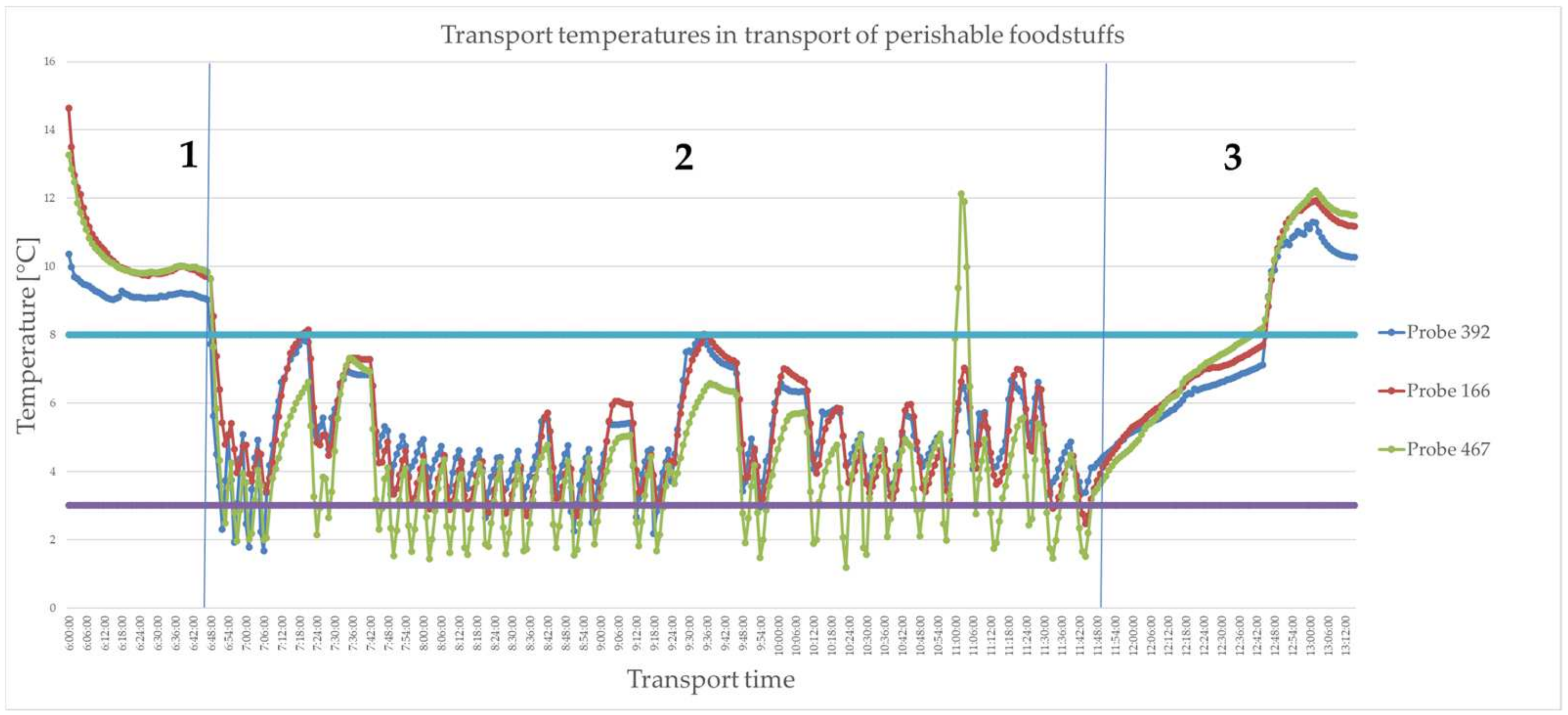 Applsci 14 04452 g010