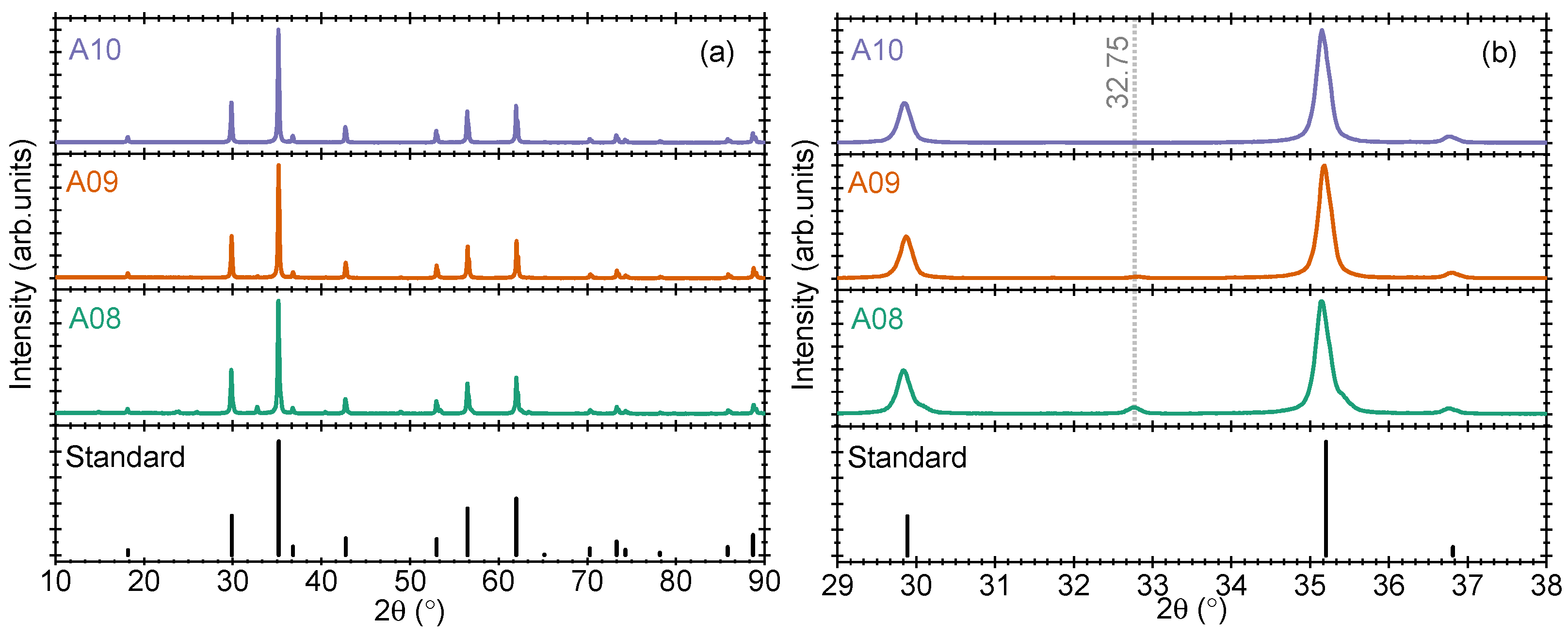 Applsci 14 04456 g003