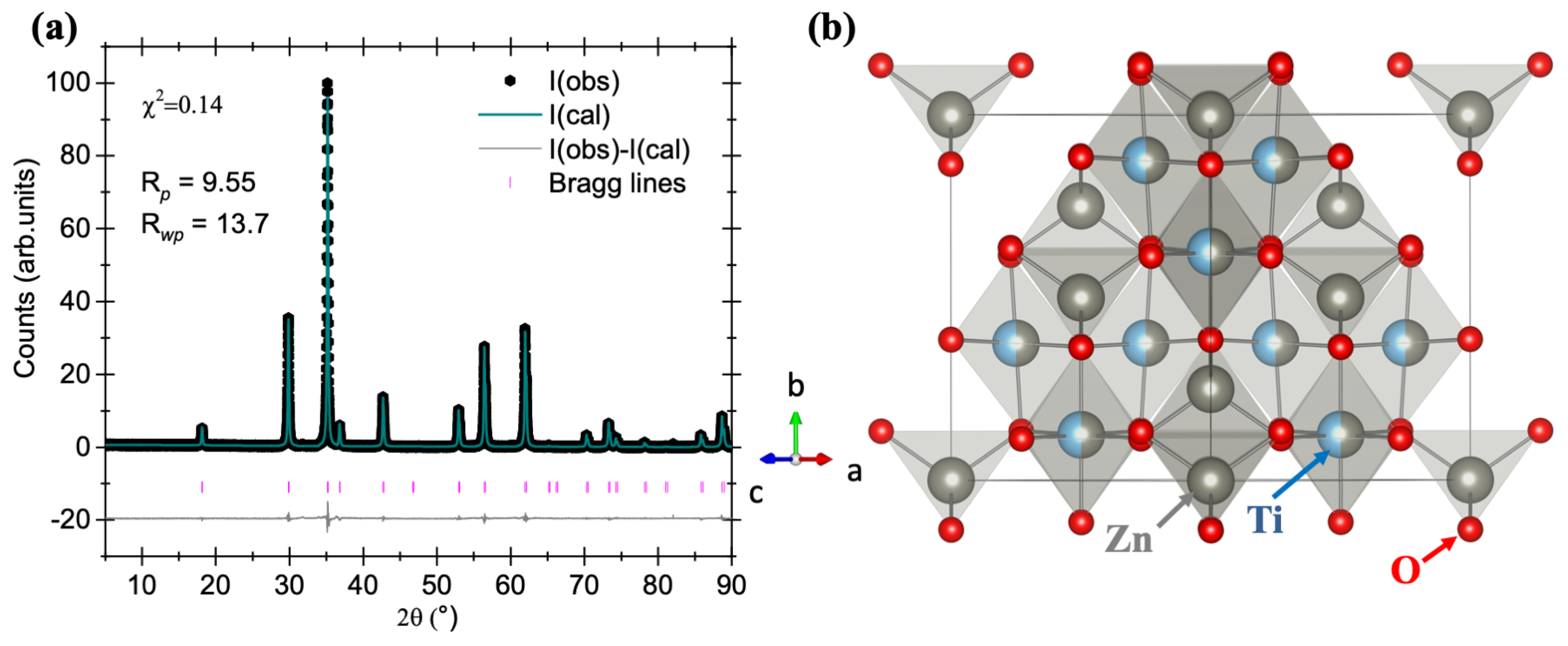 Applsci 14 04456 g004