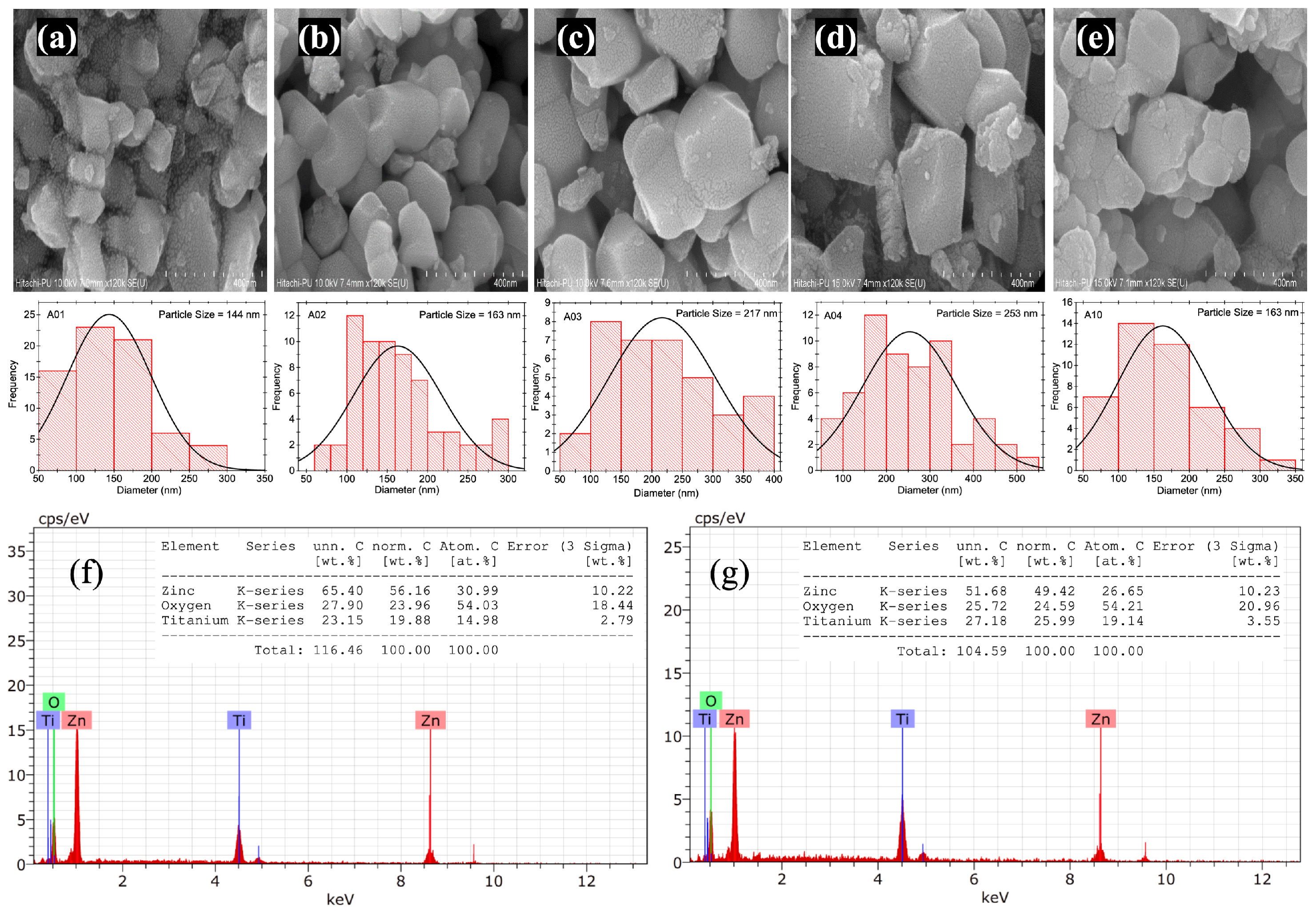 Applsci 14 04456 g005