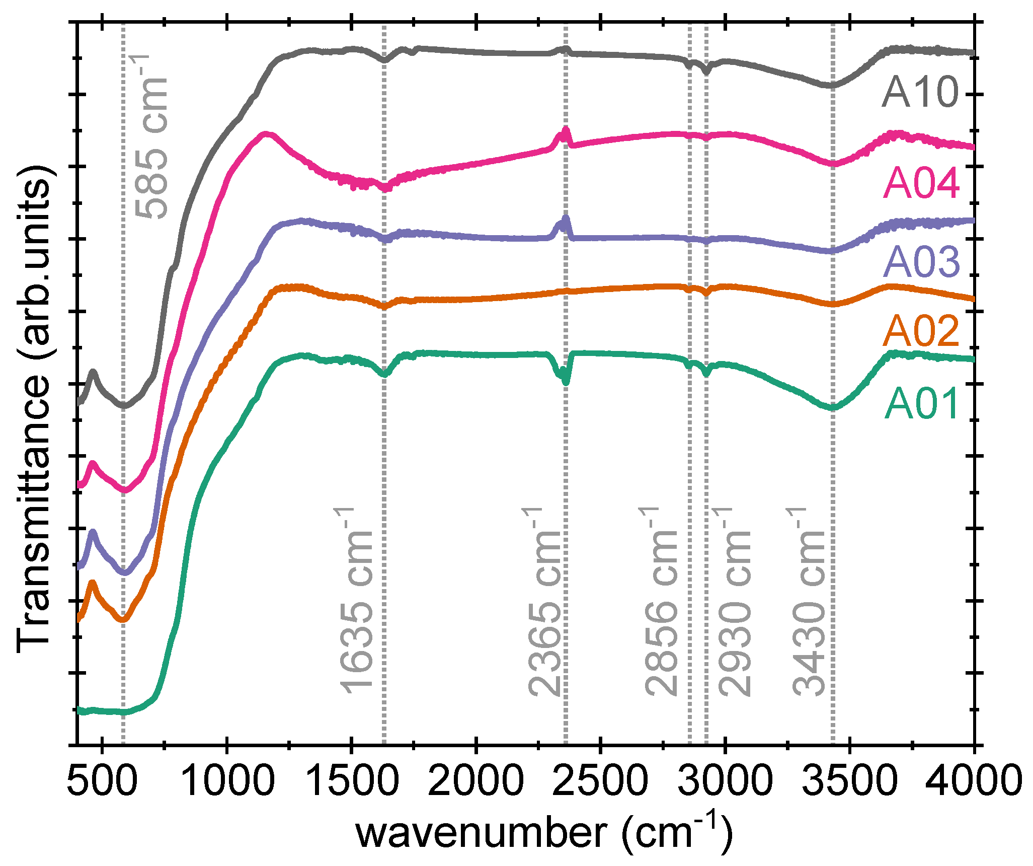 Applsci 14 04456 g007