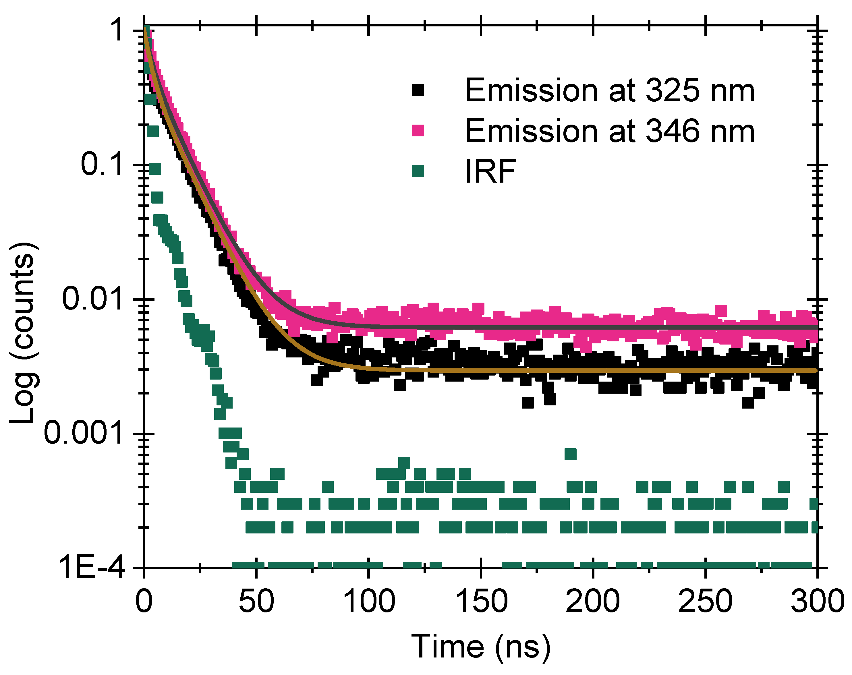 Applsci 14 04456 g009
