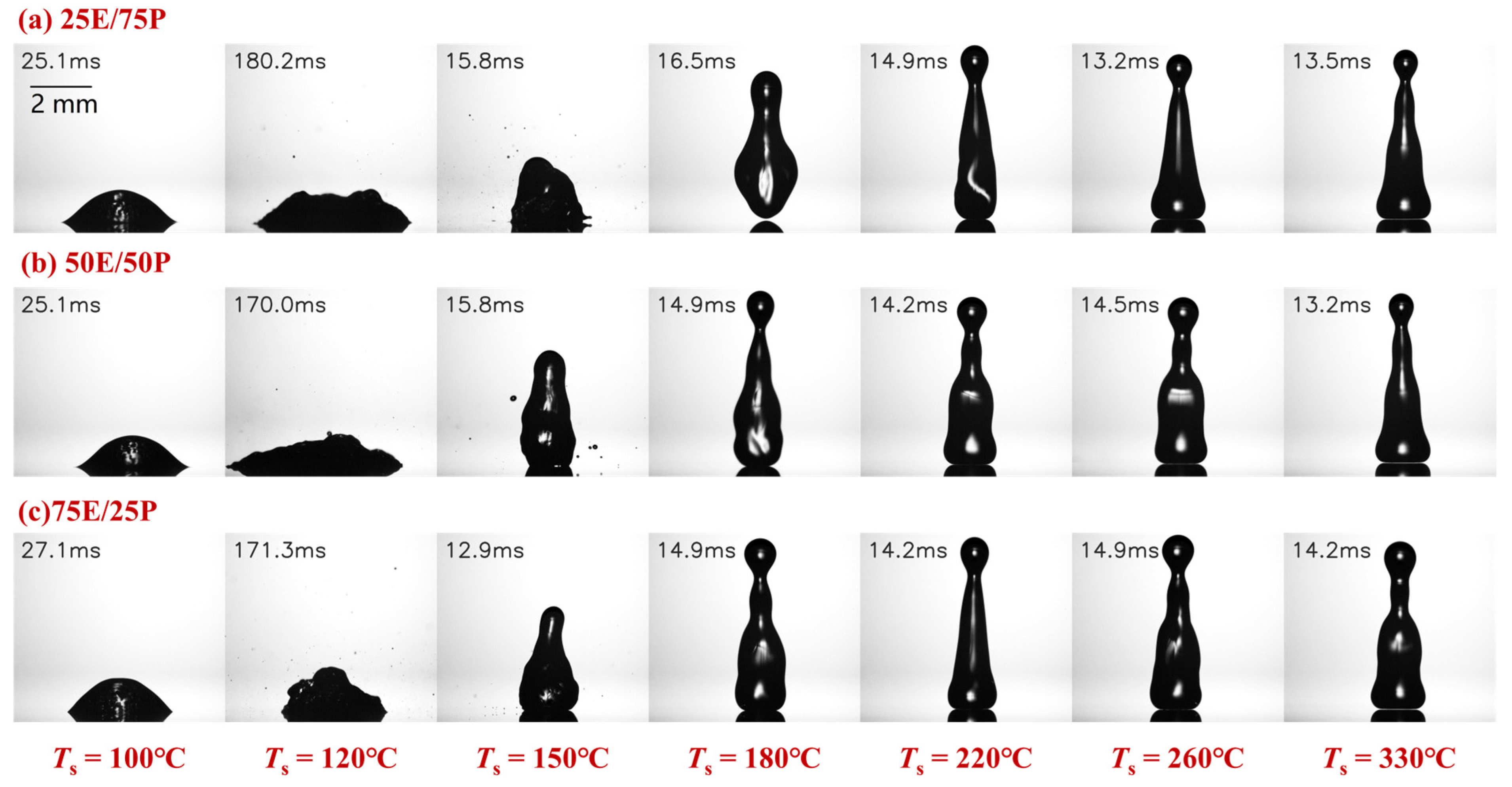 Applsci 14 04459 g002