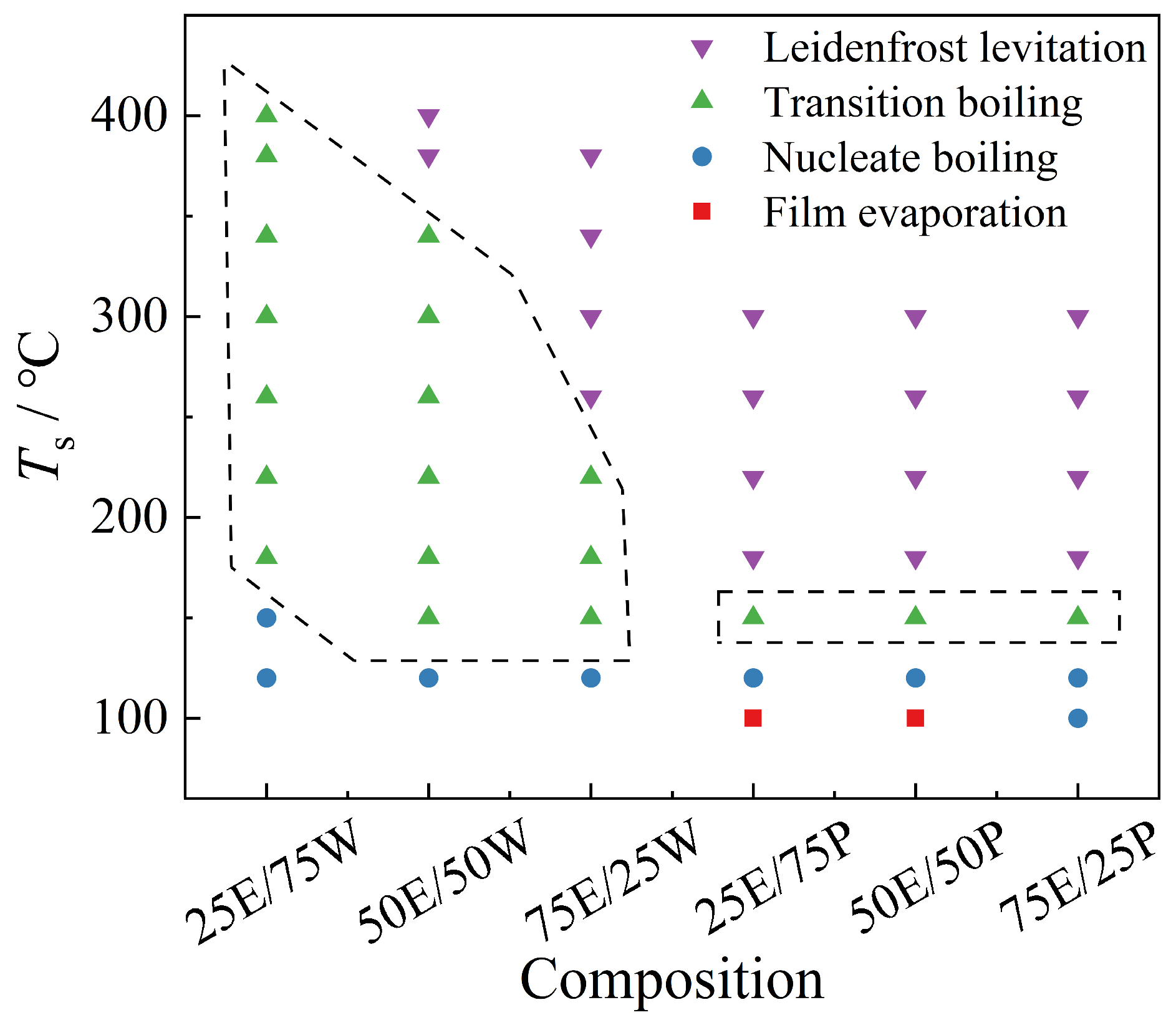 Applsci 14 04459 g004