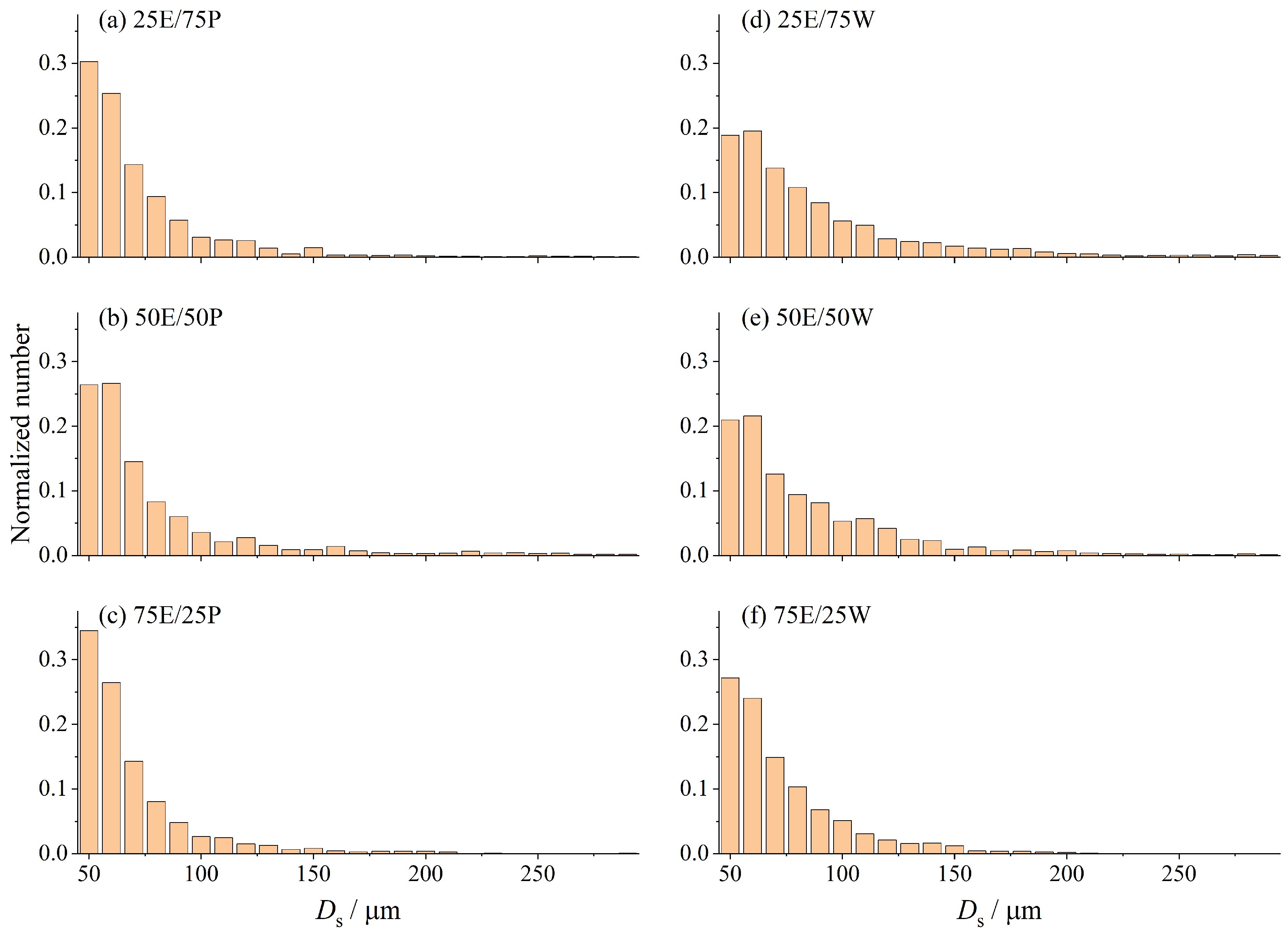 Applsci 14 04459 g006