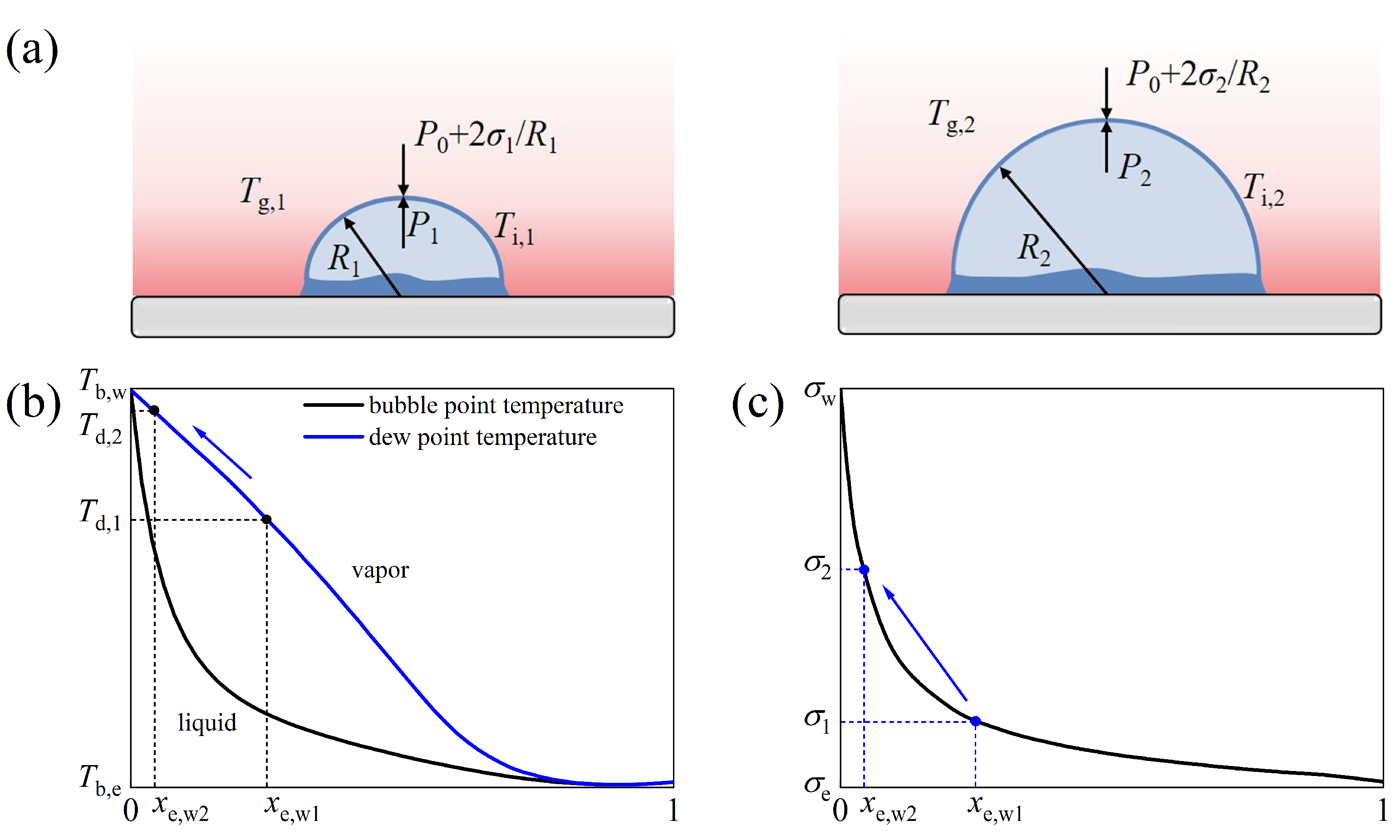 Applsci 14 04459 g010