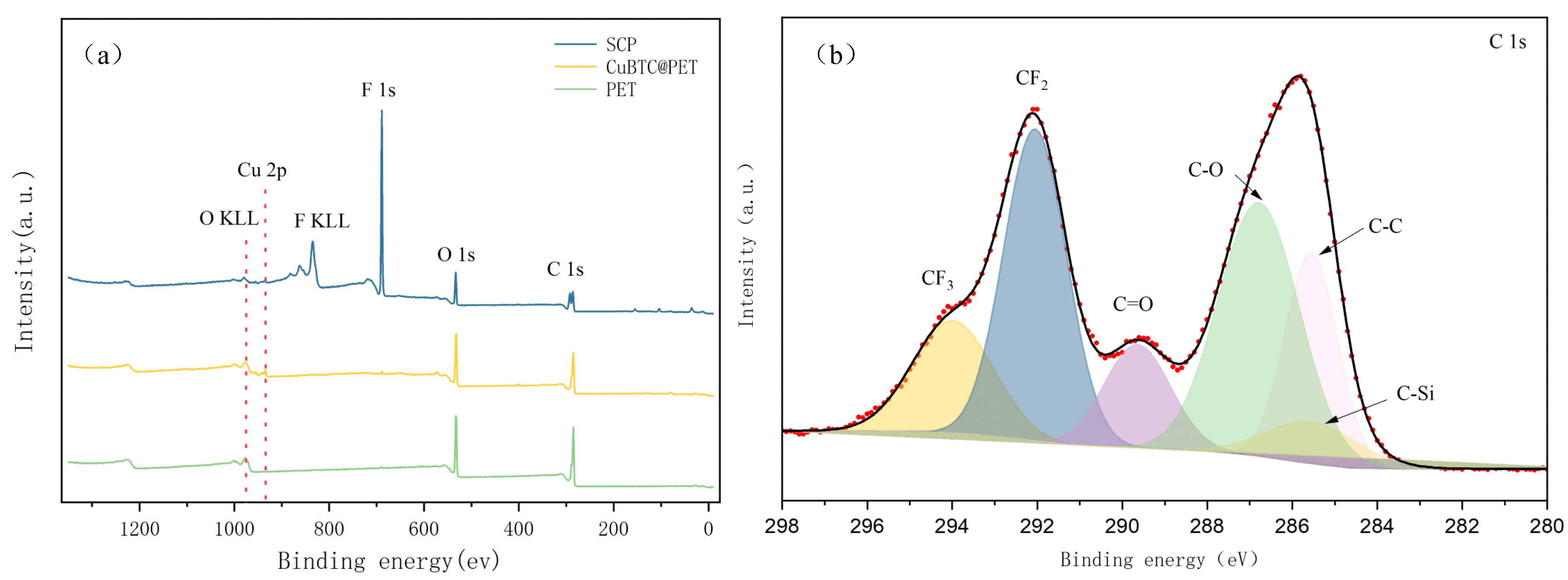 Applsci 14 04462 g009