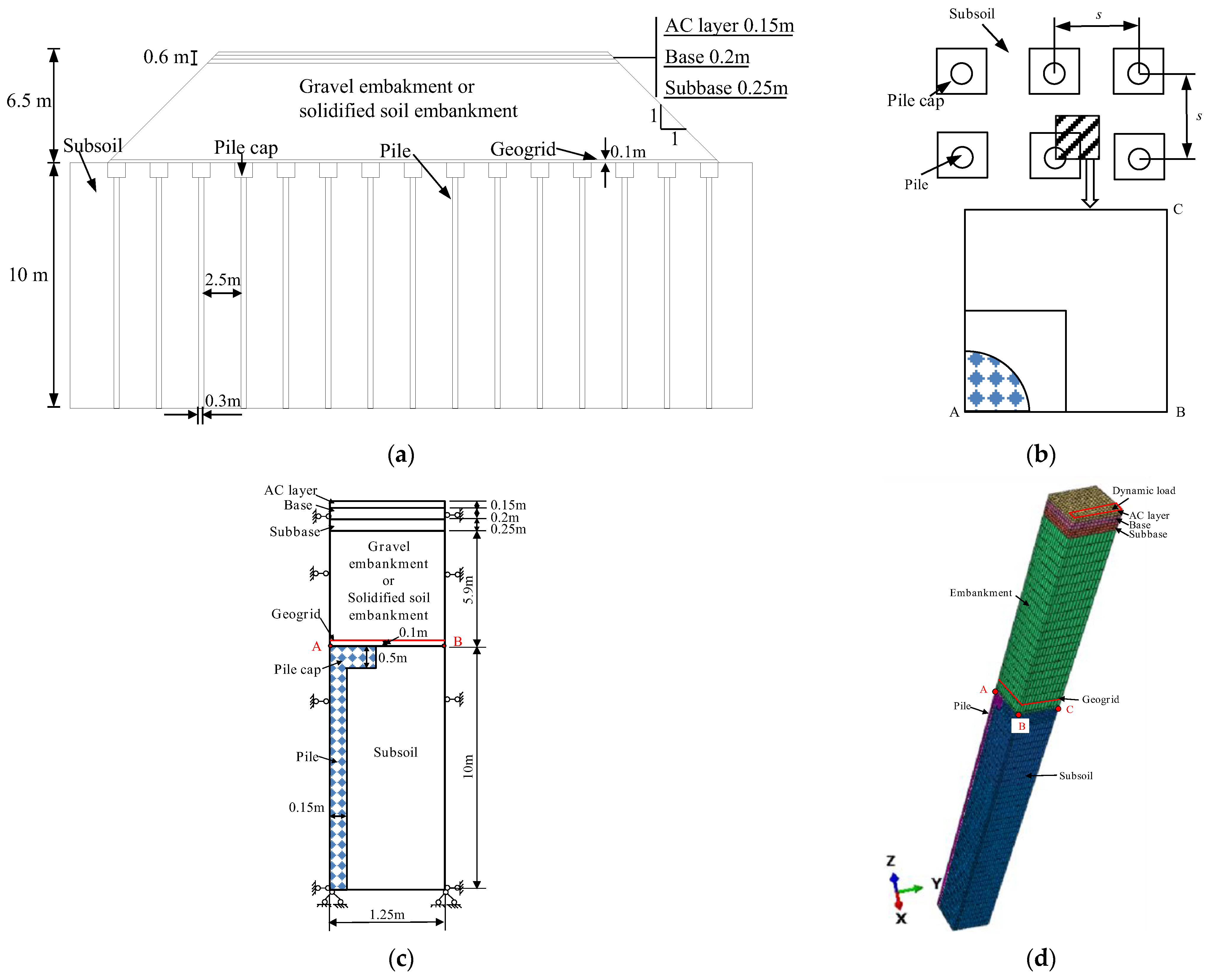 Applsci 14 04464 g001